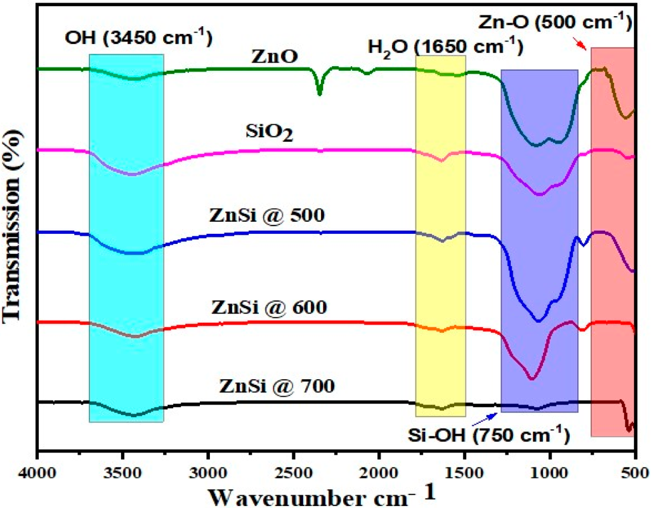 Crystals 12 00169 g006