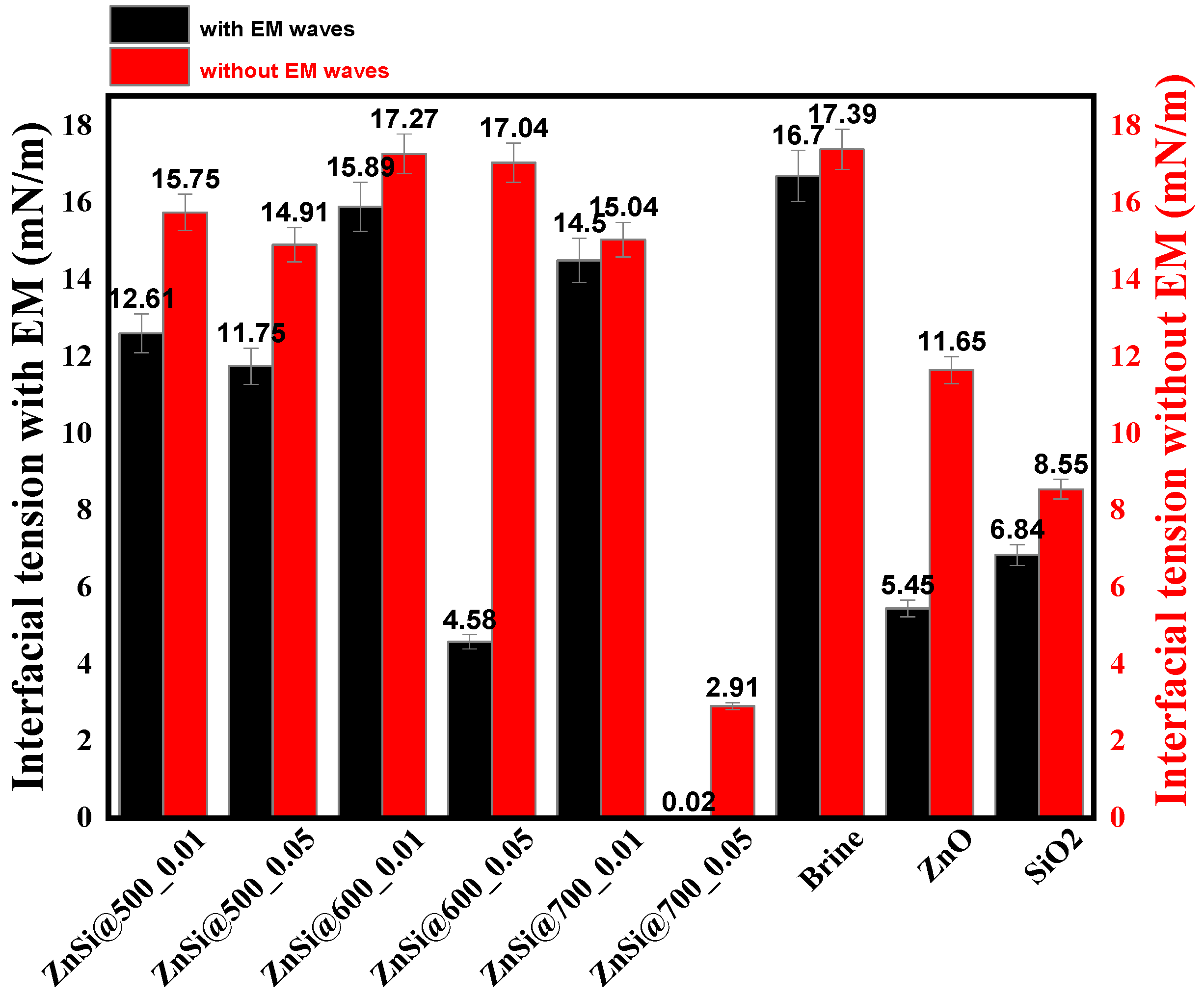 Crystals 12 00169 g008