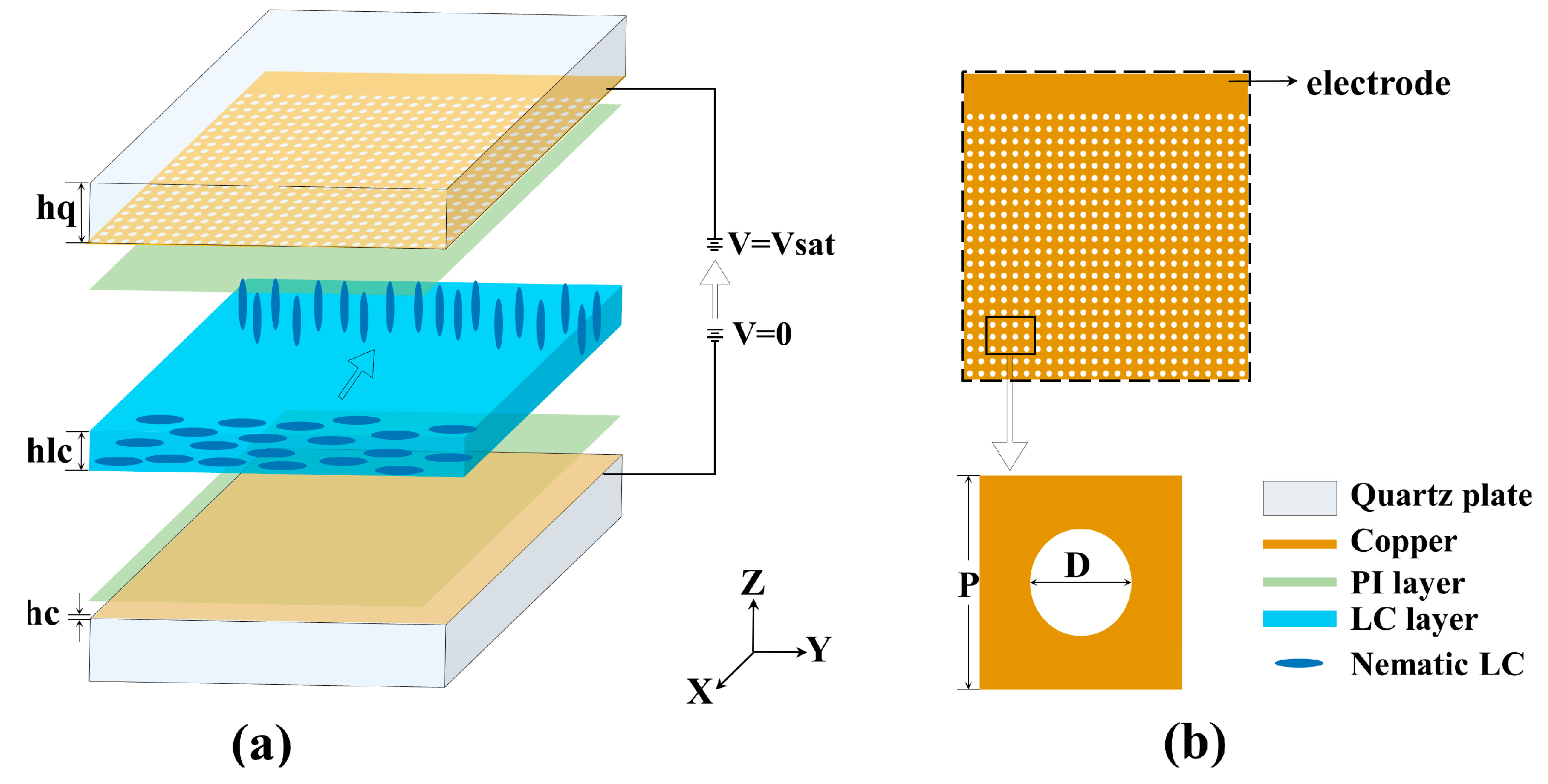 Crystals 12 00170 g001