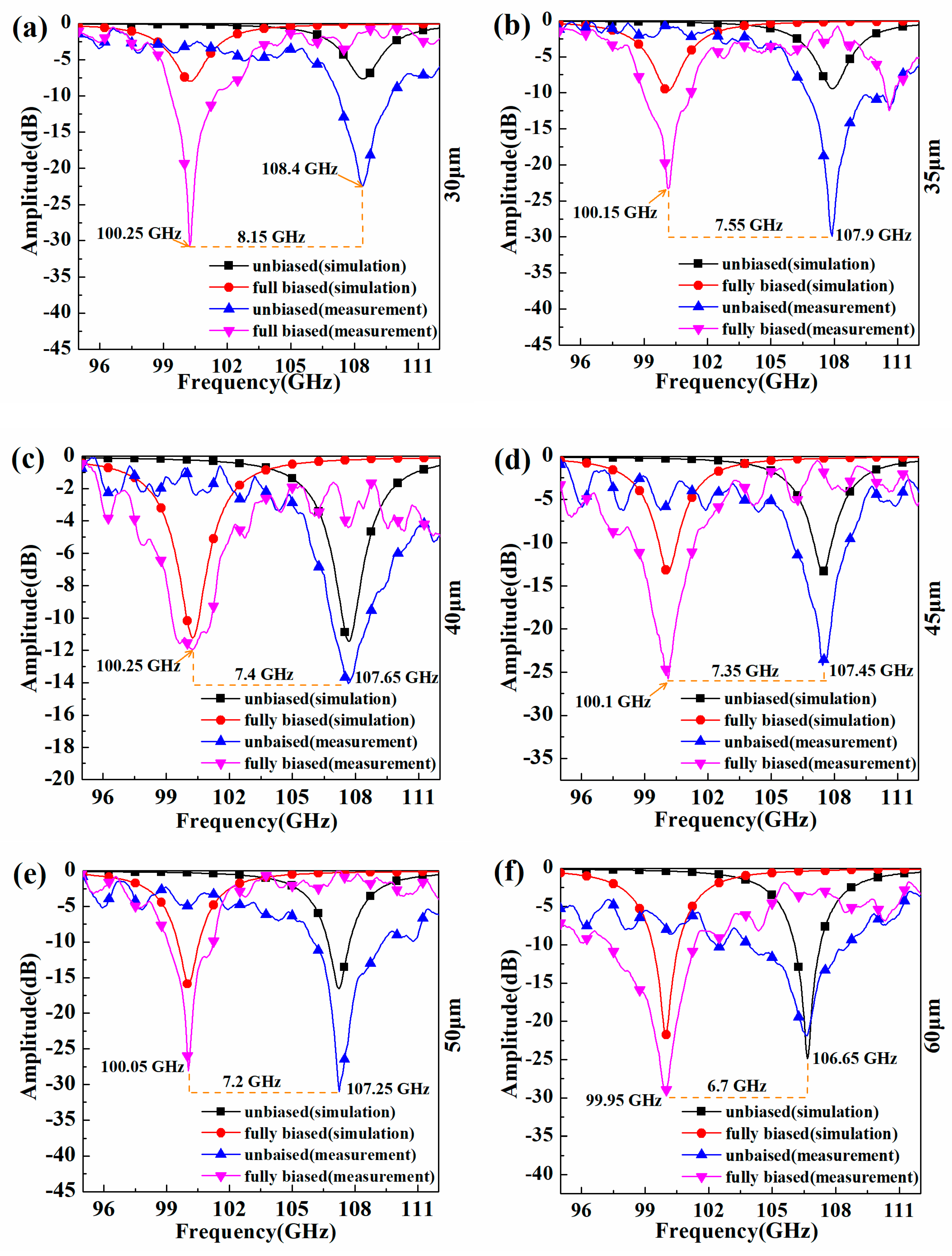 Crystals 12 00170 g003a