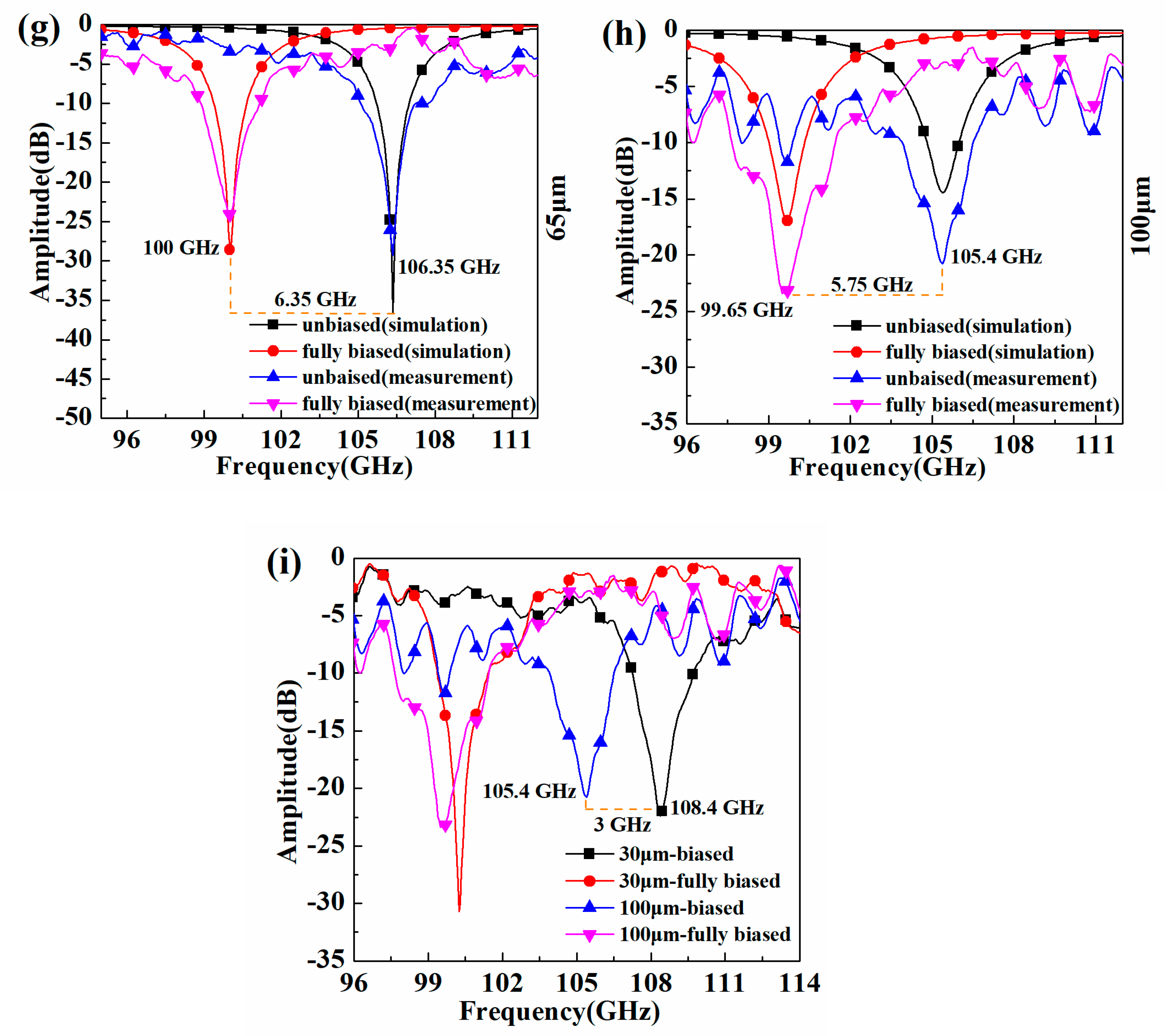 Crystals 12 00170 g003b