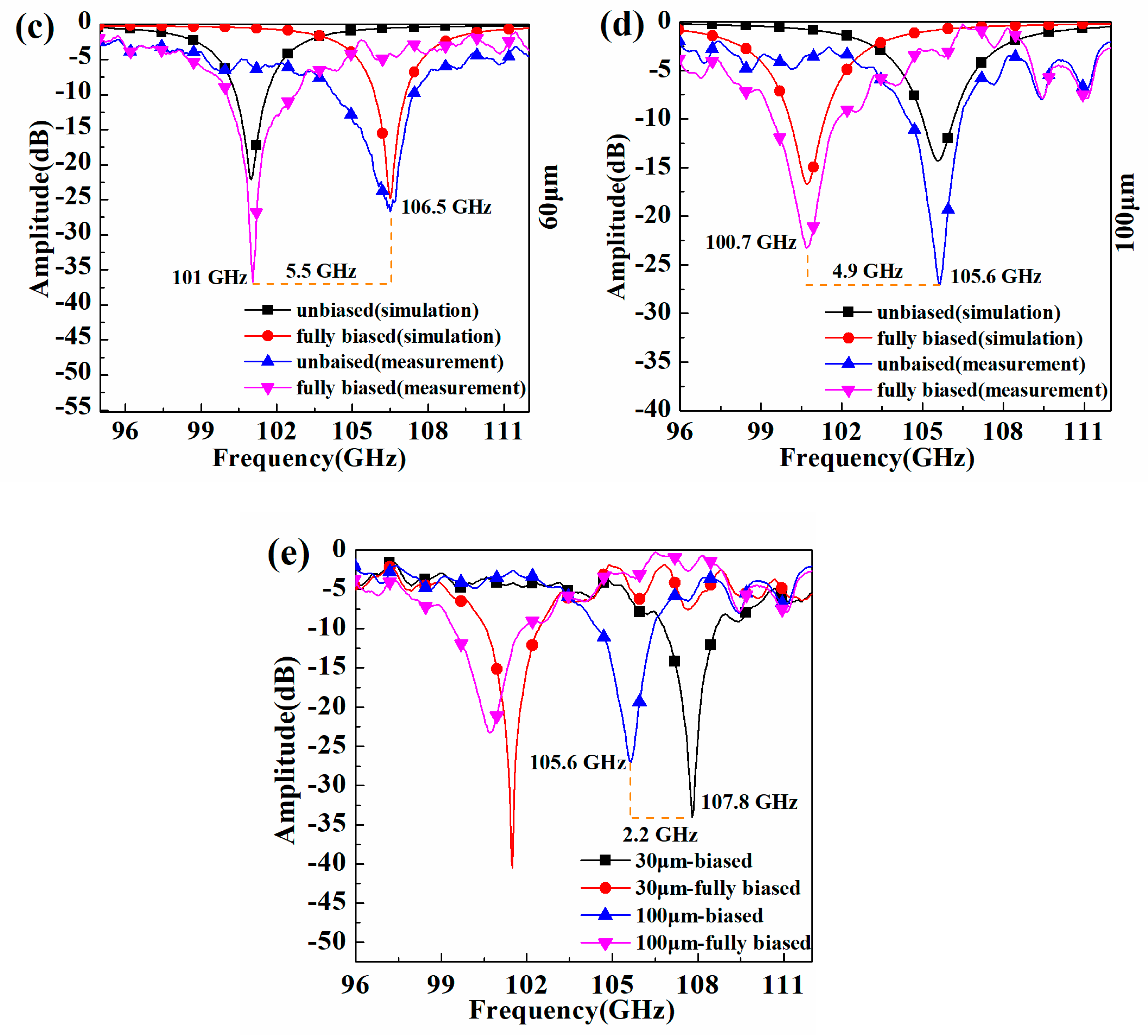 Crystals 12 00170 g005b