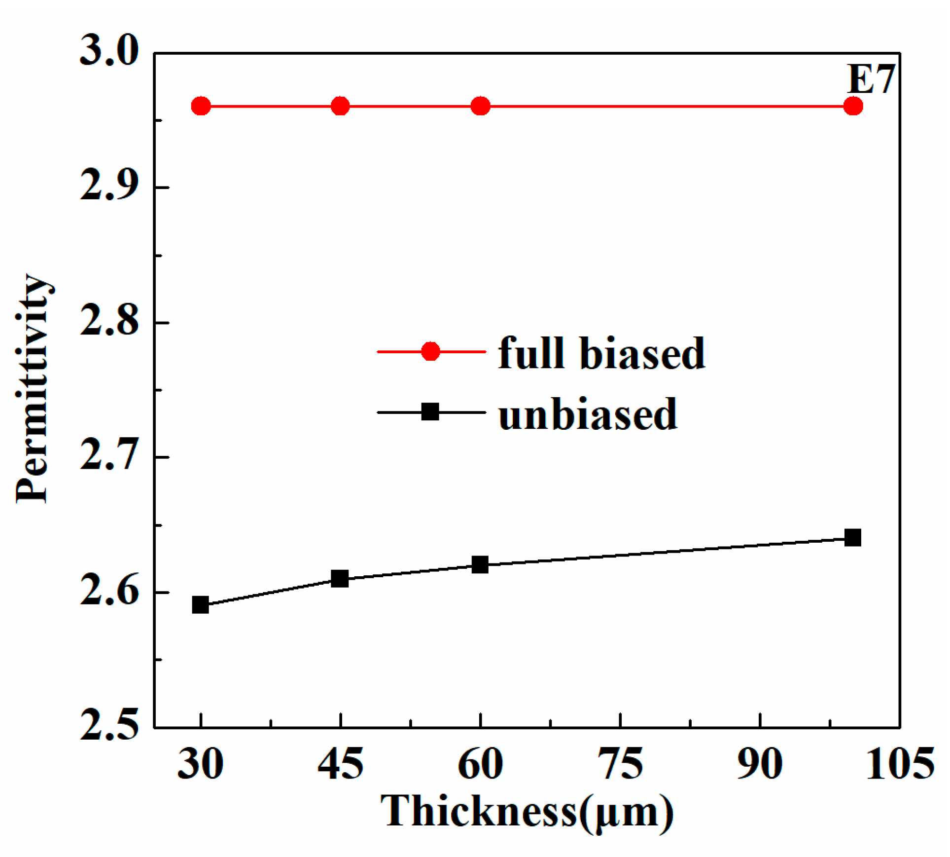 Crystals 12 00170 g006