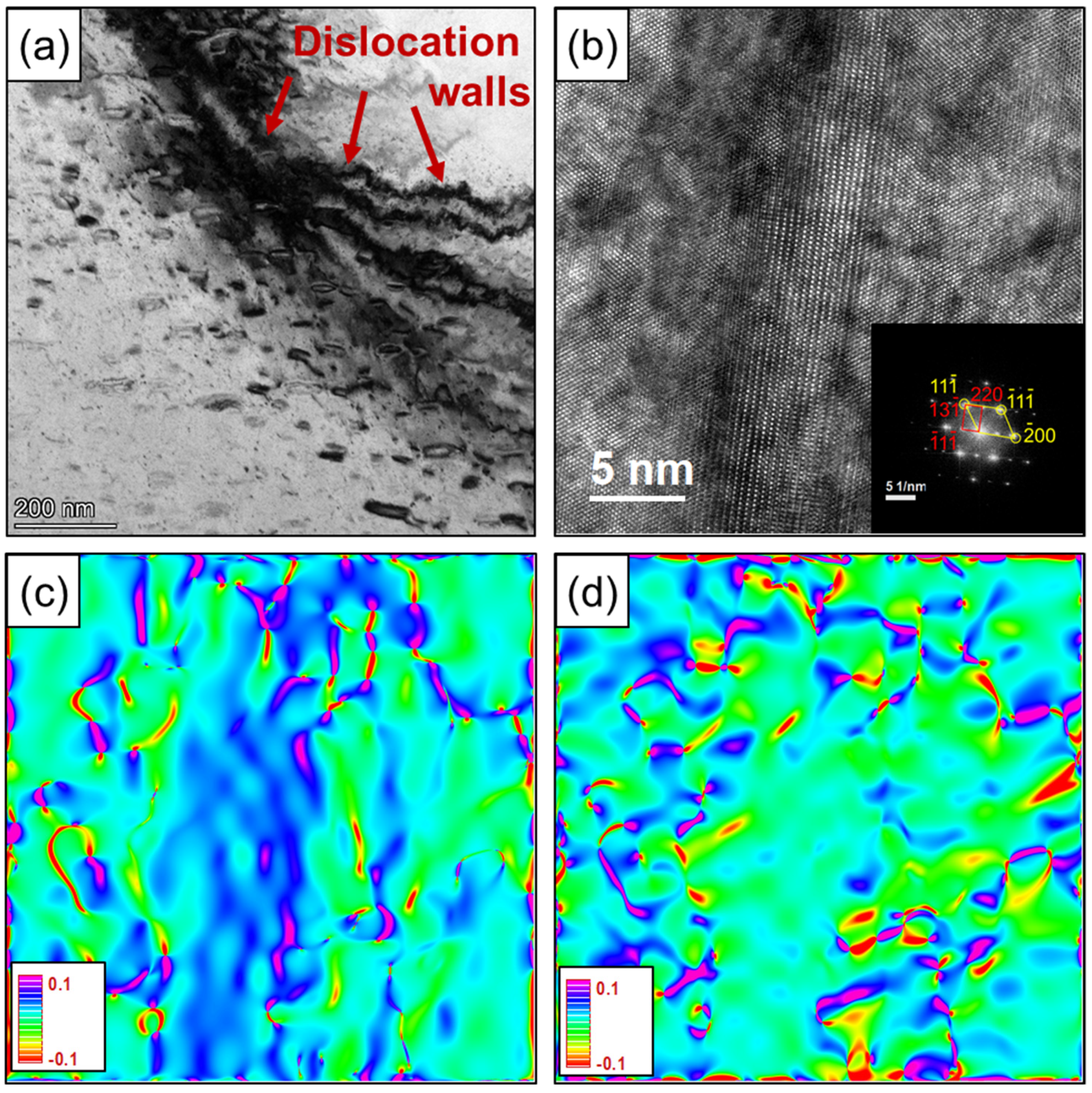 Crystals 12 00175 g008