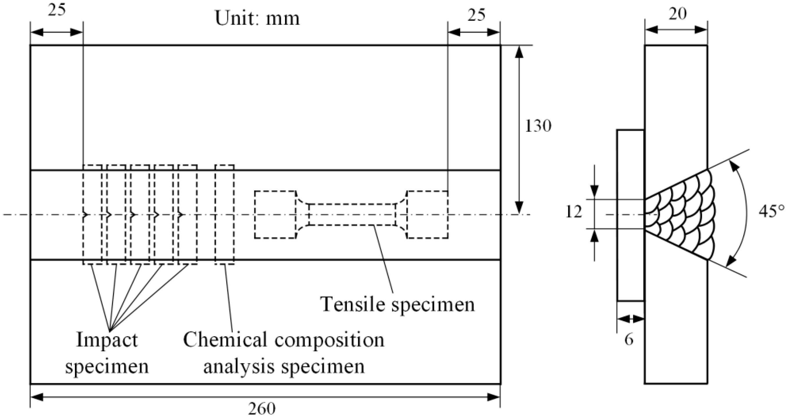 Crystals 12 00176 g002