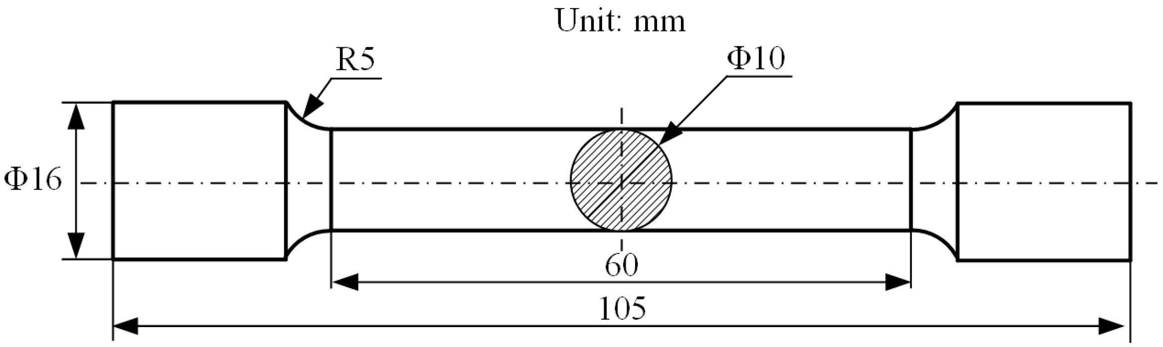 Crystals 12 00176 g003