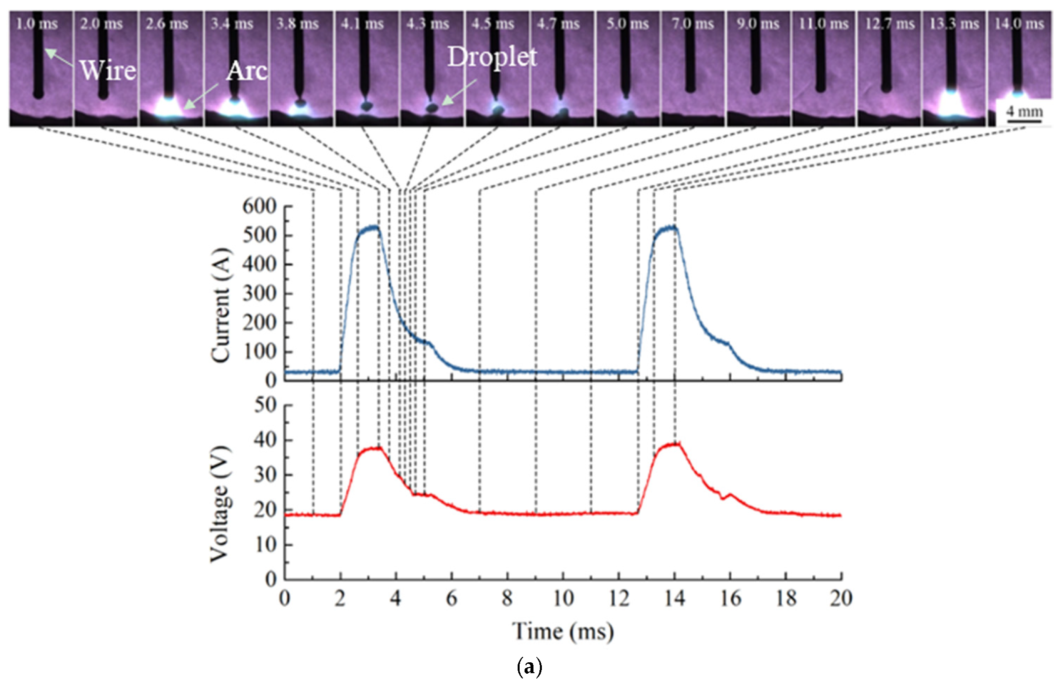 Crystals 12 00176 g005a