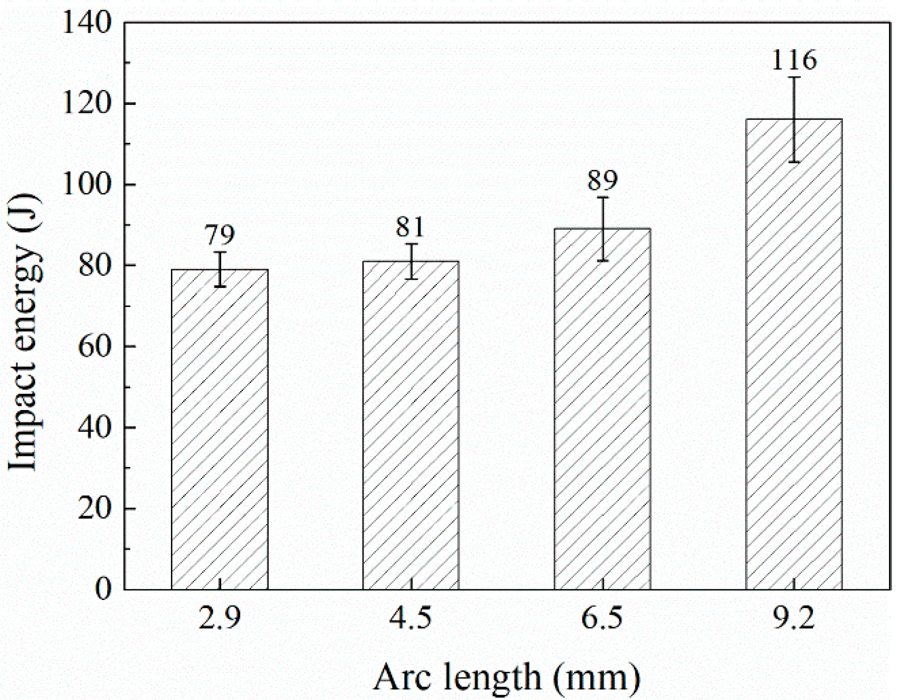 Crystals 12 00176 g007