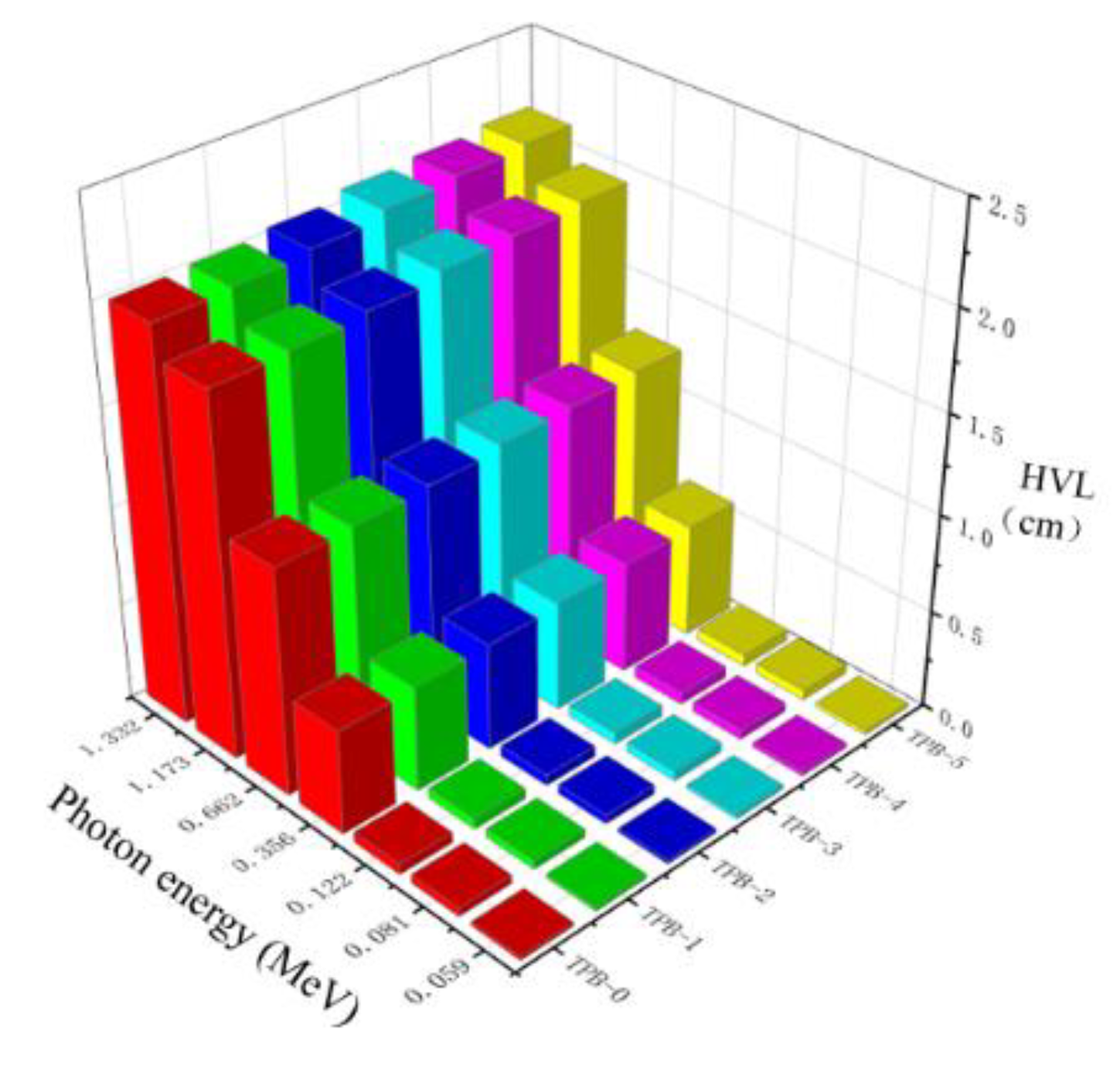 Crystals 12 00178 g005