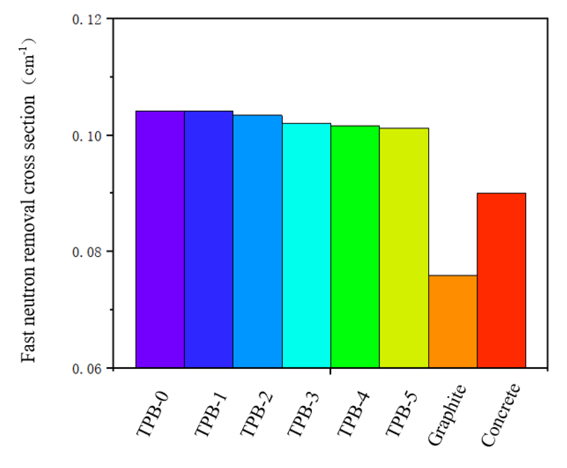 Crystals 12 00178 g008
