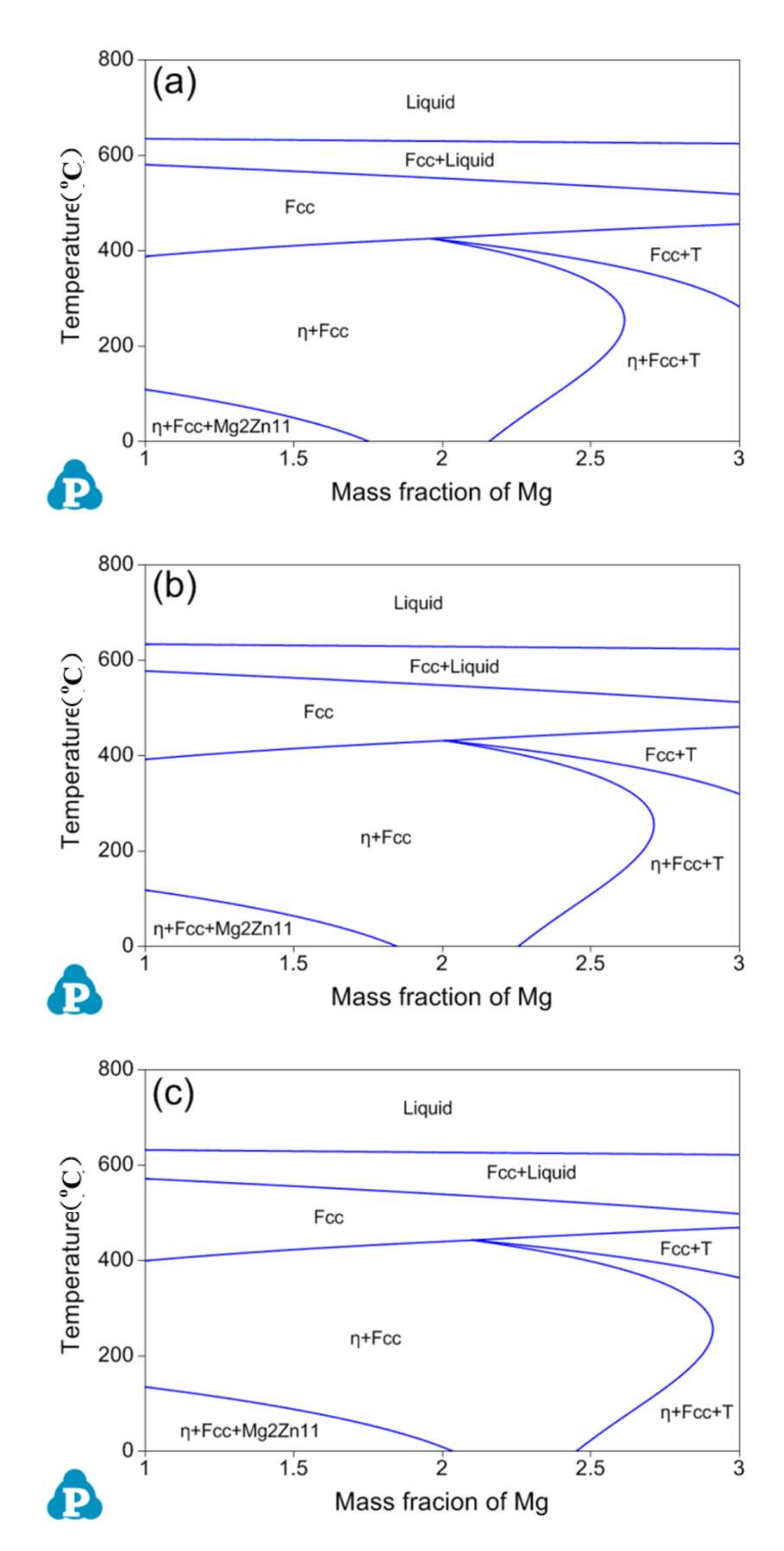 Crystals 12 00181 g003