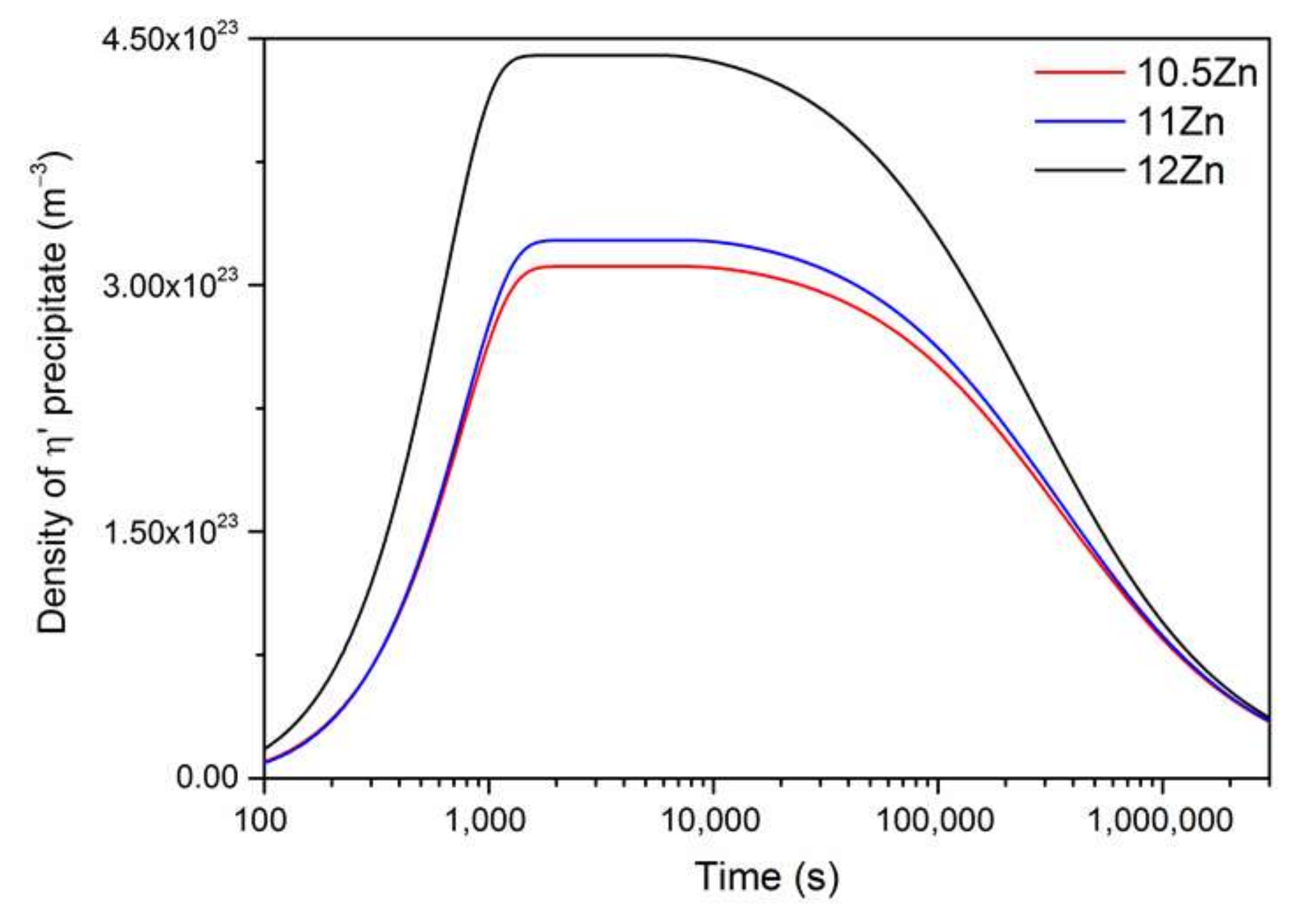 Crystals 12 00181 g007