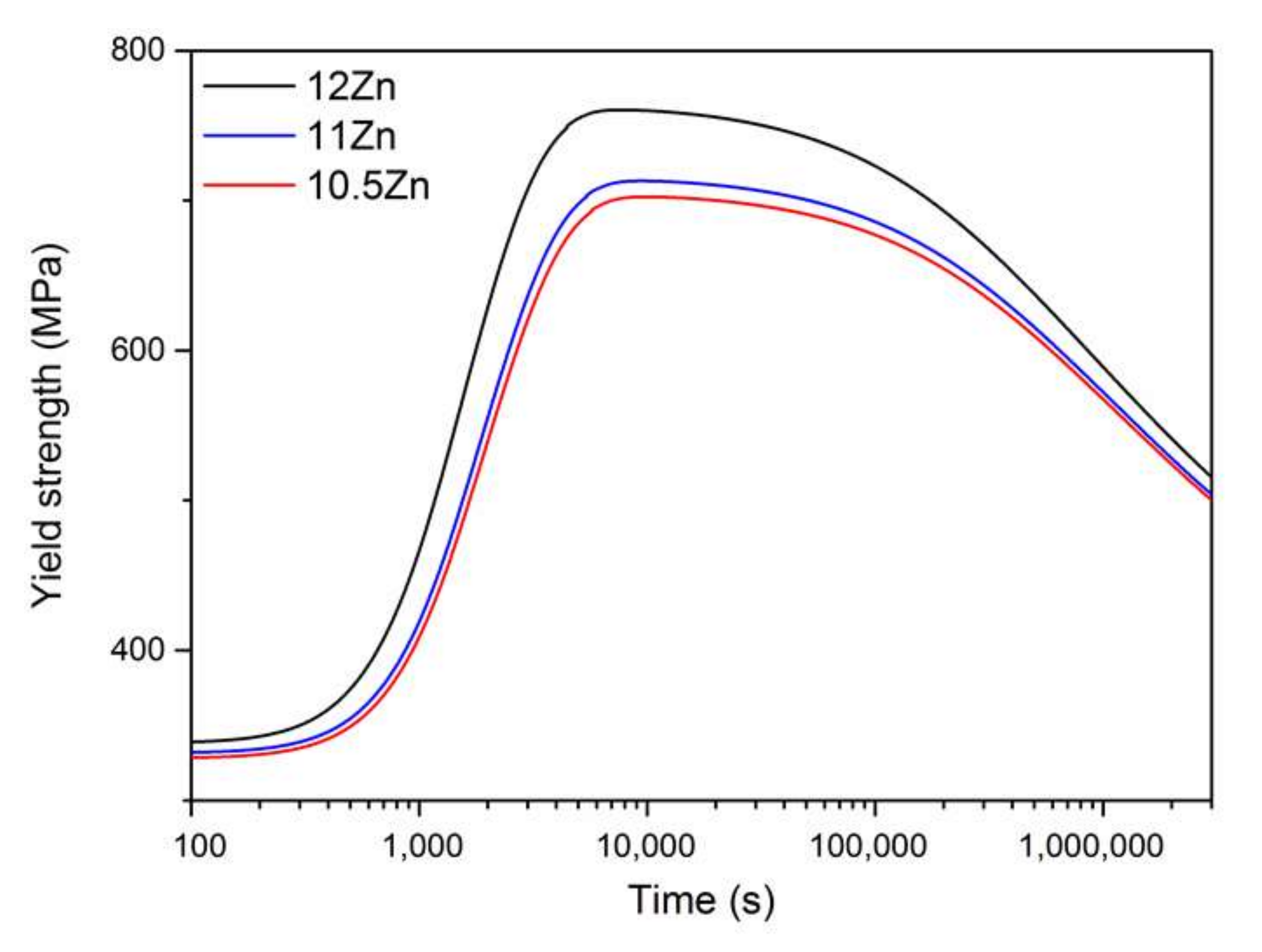 Crystals 12 00181 g010