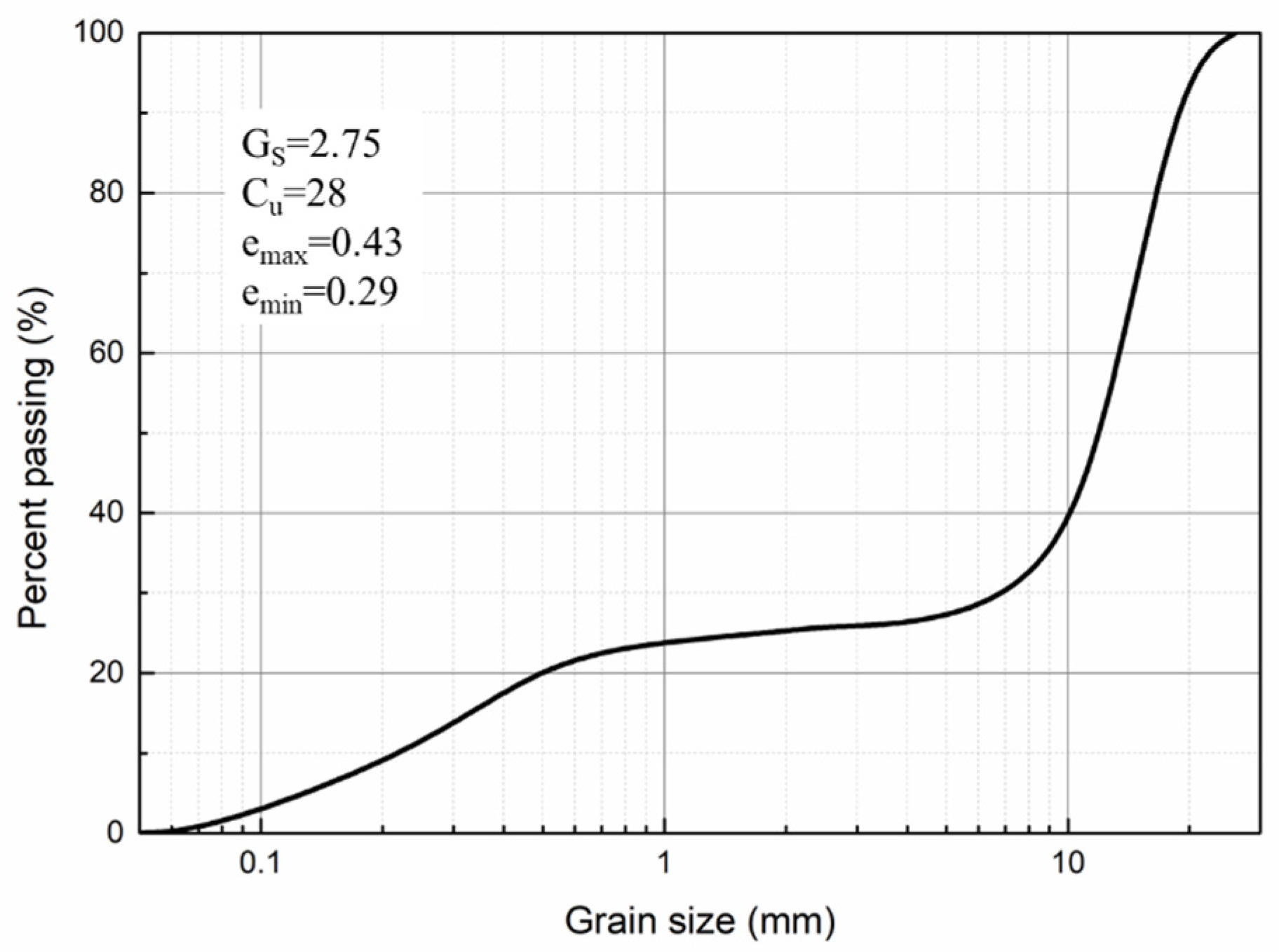 Crystals 12 00188 g001