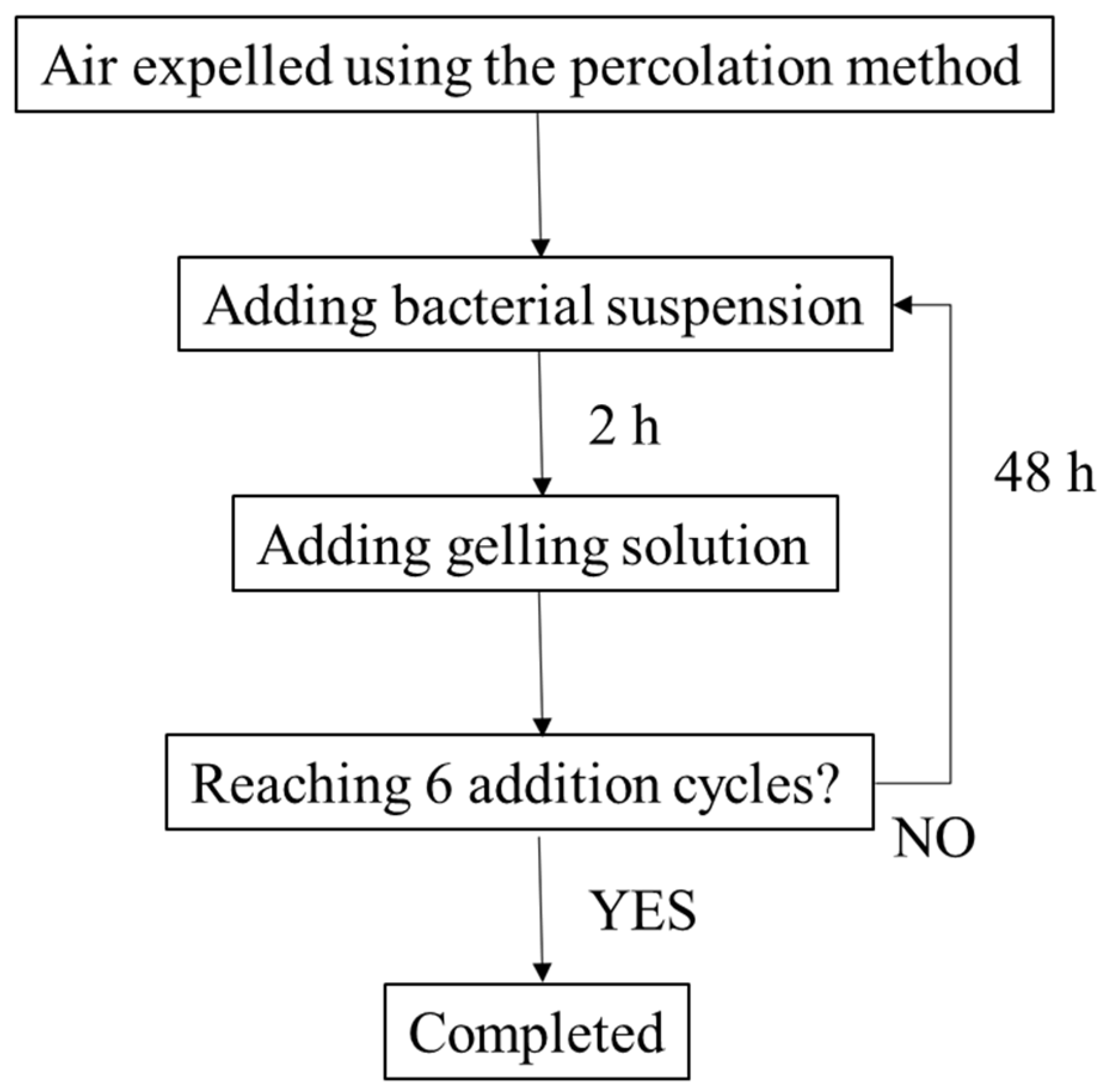 Crystals 12 00188 g002