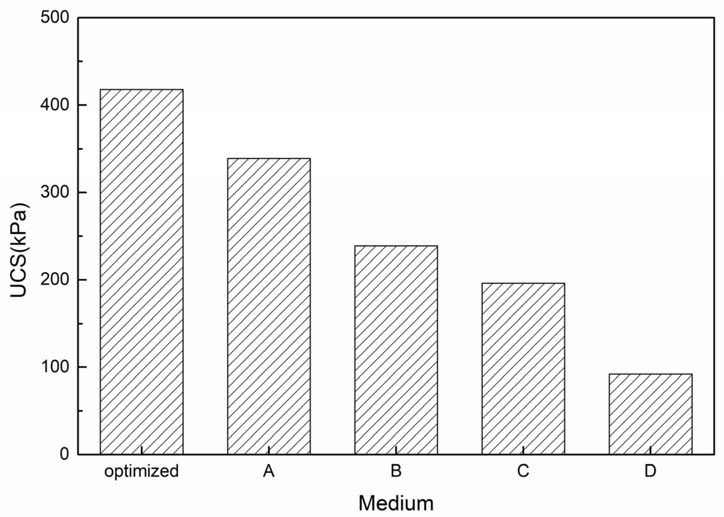 Crystals 12 00188 g005