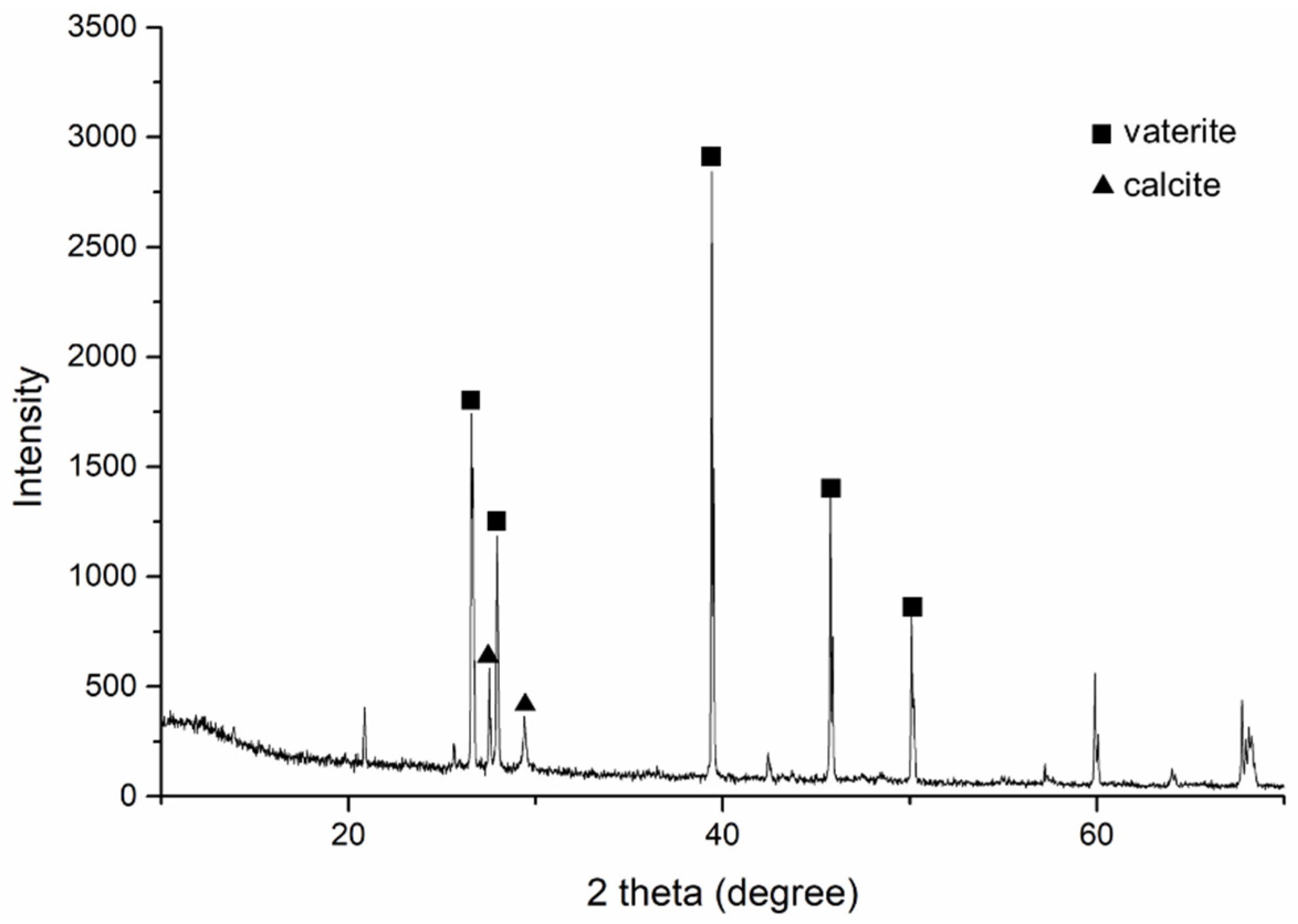 Crystals 12 00188 g007