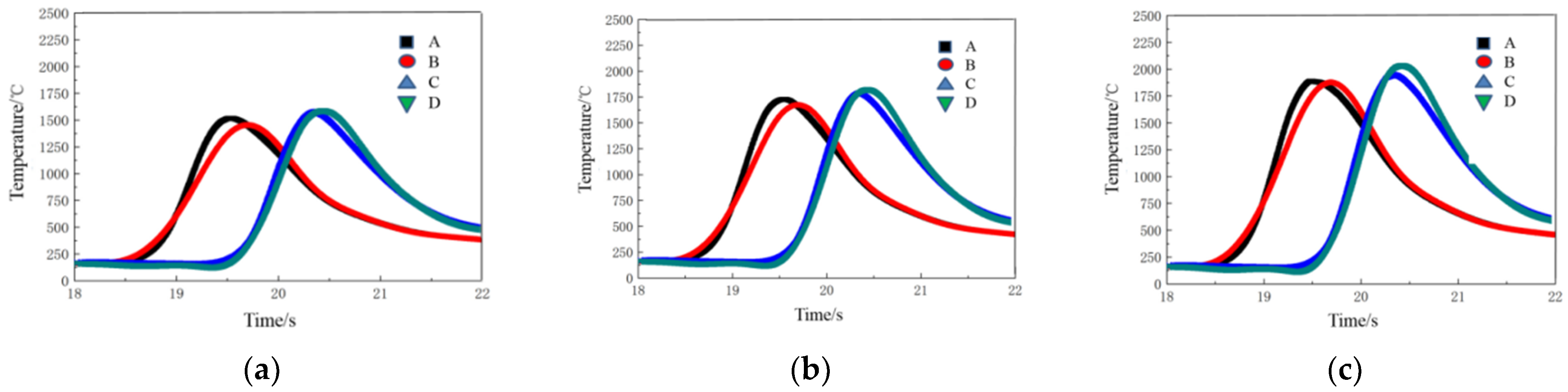 Crystals 12 00193 g007