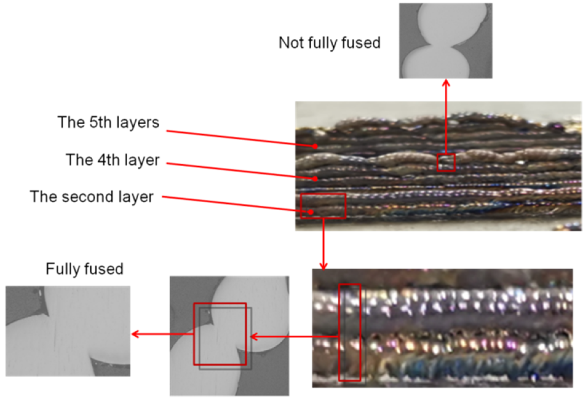 Crystals 12 00193 g009