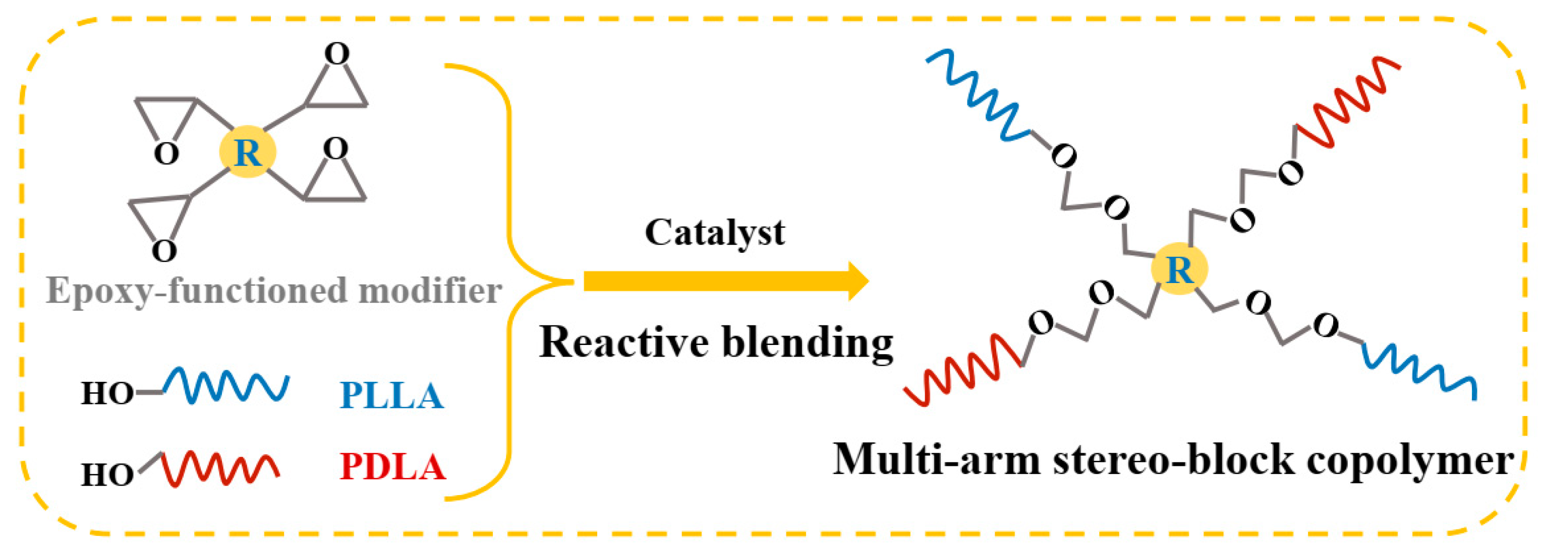 Crystals 12 00210 g001 Crystals 12 00210 g001