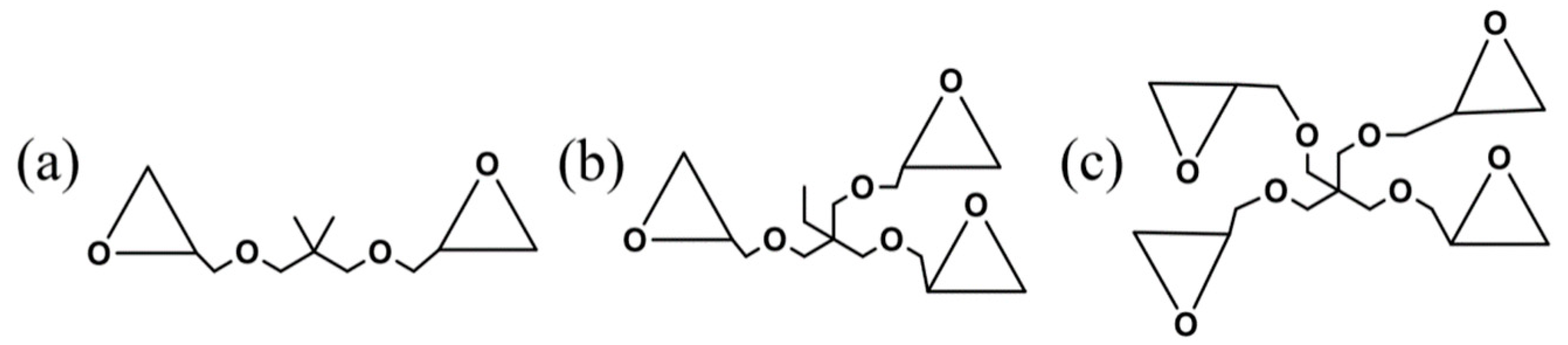 Crystals 12 00210 g003 Crystals 12 00210 g003