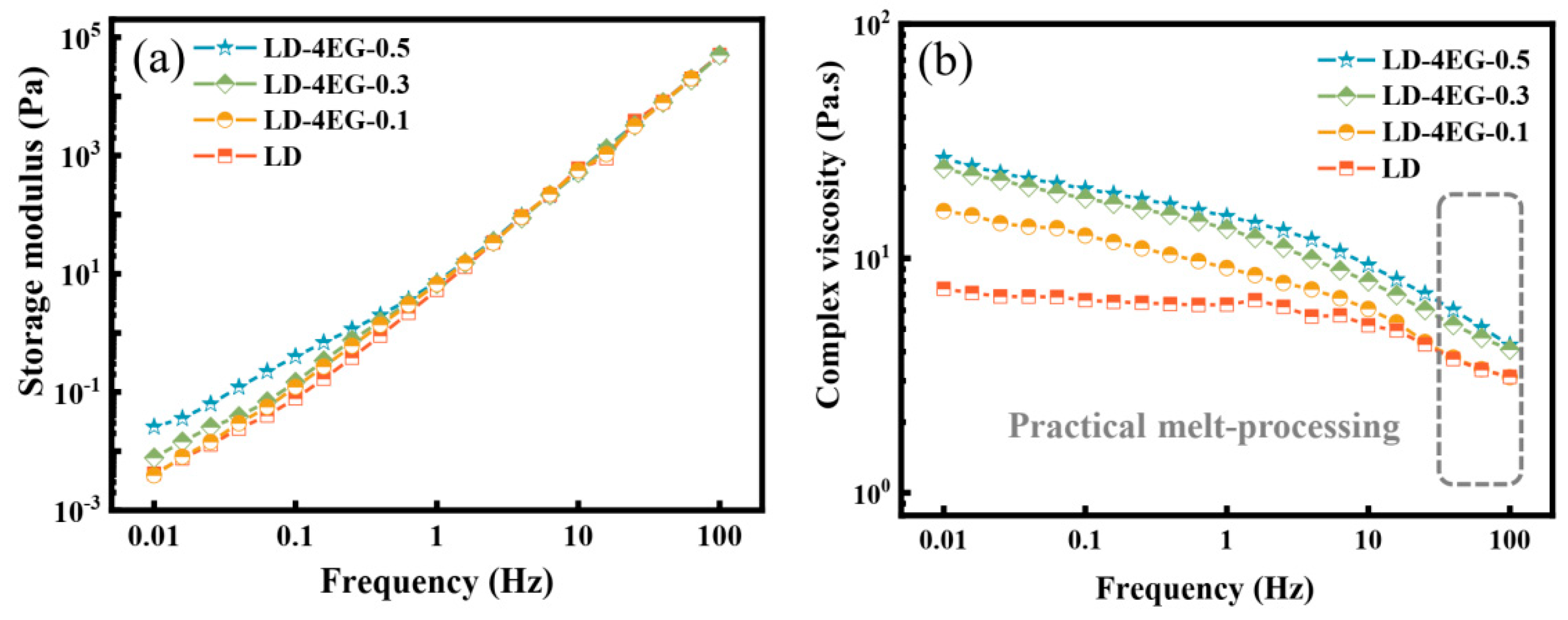 Crystals 12 00210 g005 Crystals 12 00210 g005
