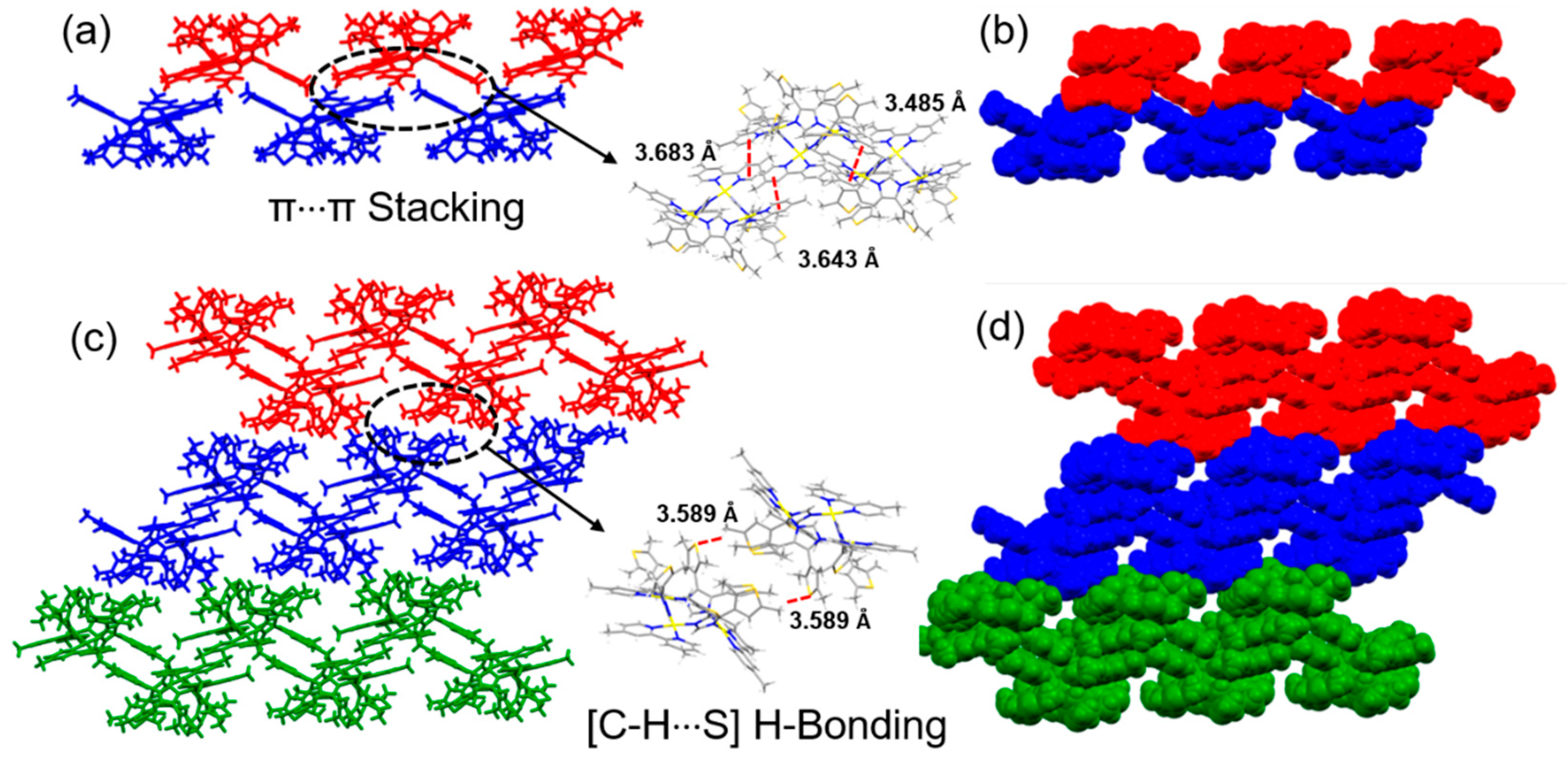 Crystals 12 00212 g003