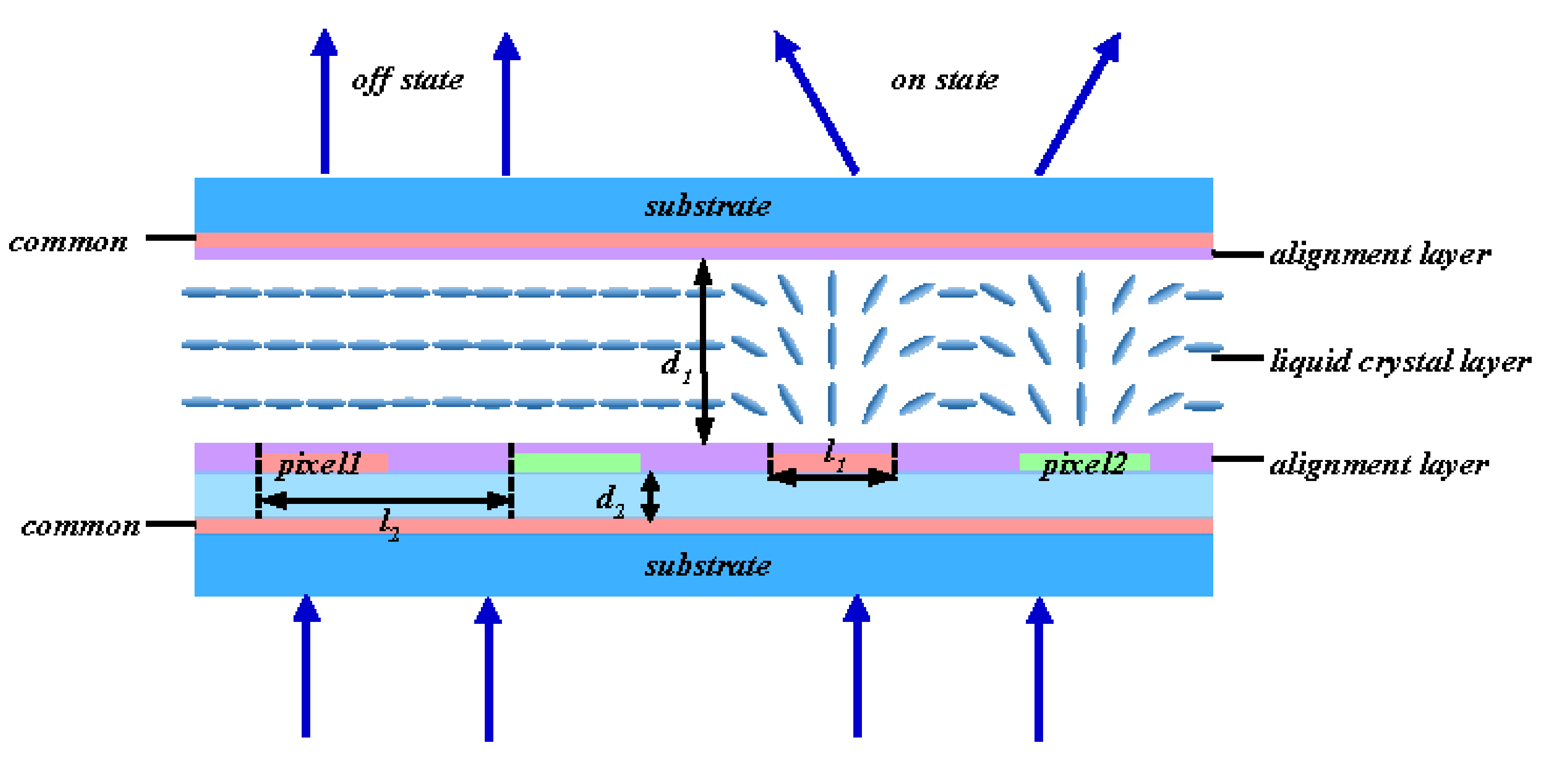 Crystals 12 00213 g002