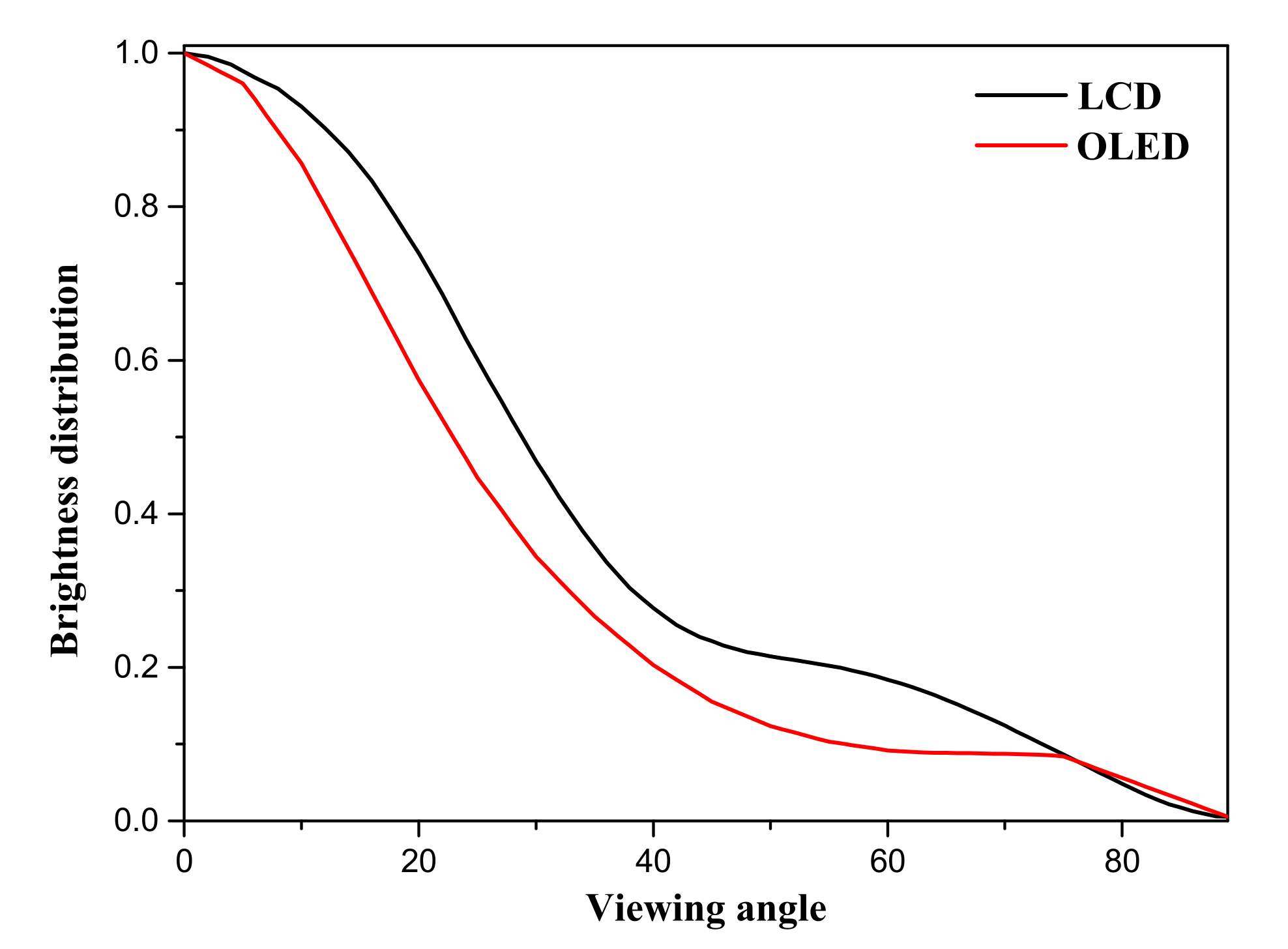 Crystals 12 00213 g008