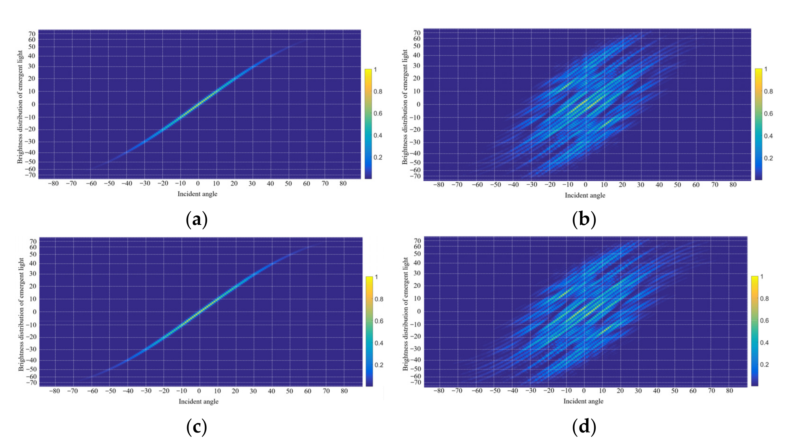 Crystals 12 00213 g009