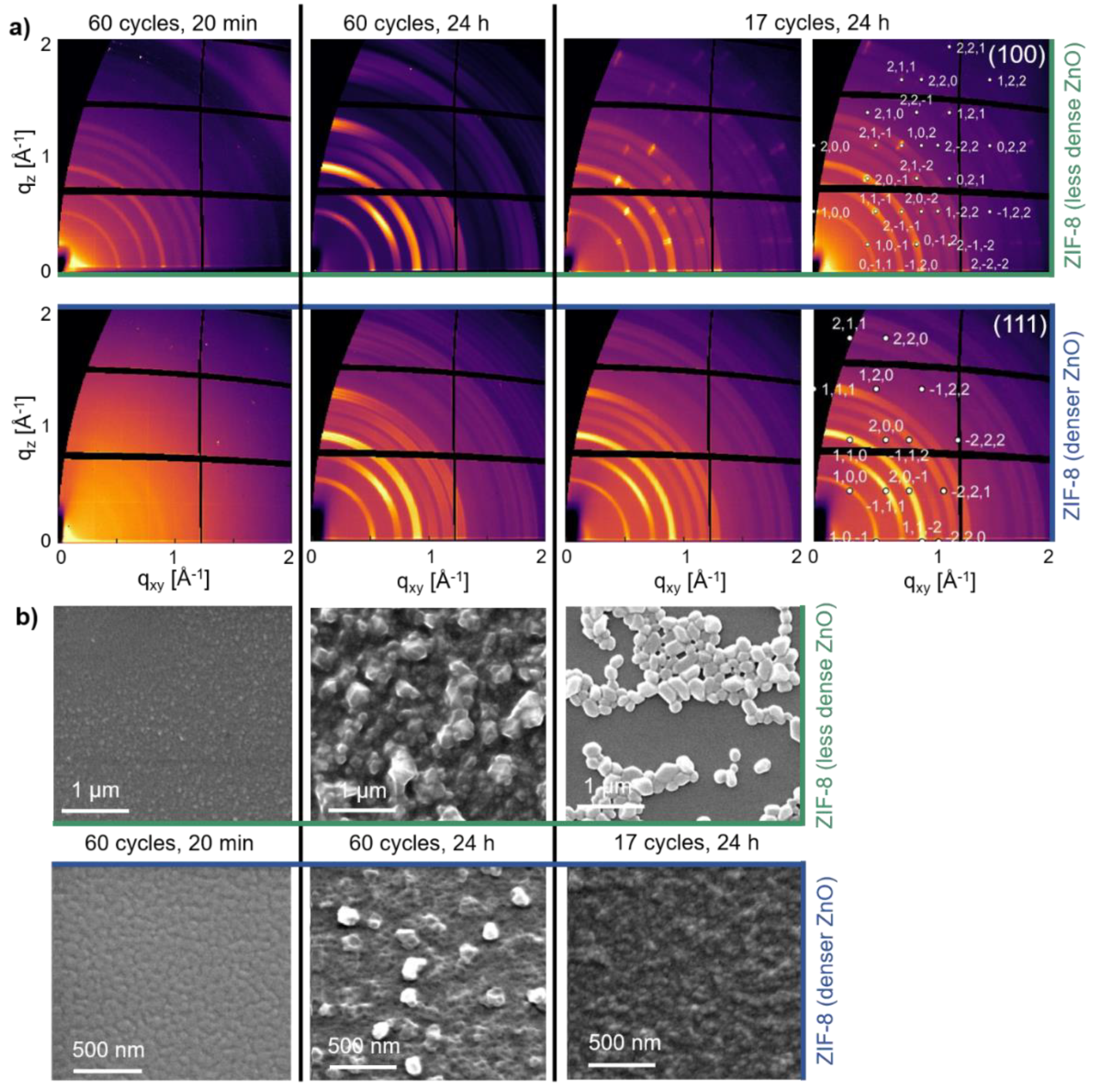 Crystals 12 00217 g002