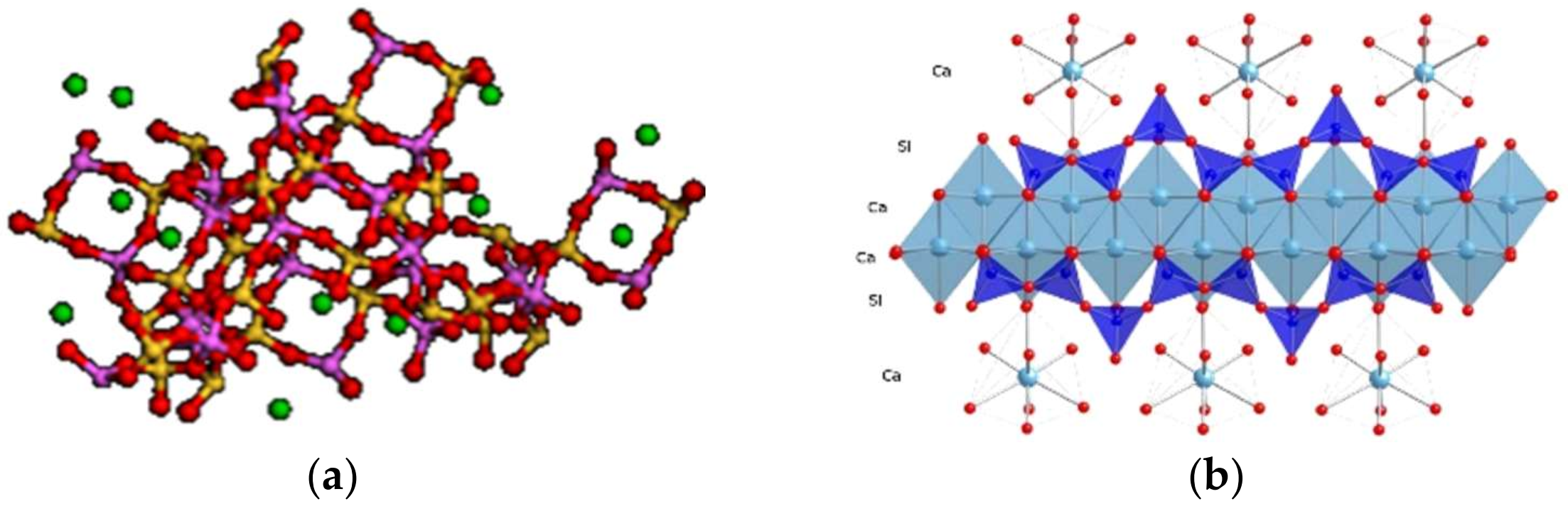 Crystals 12 00218 g004 Crystals 12 00218 g004