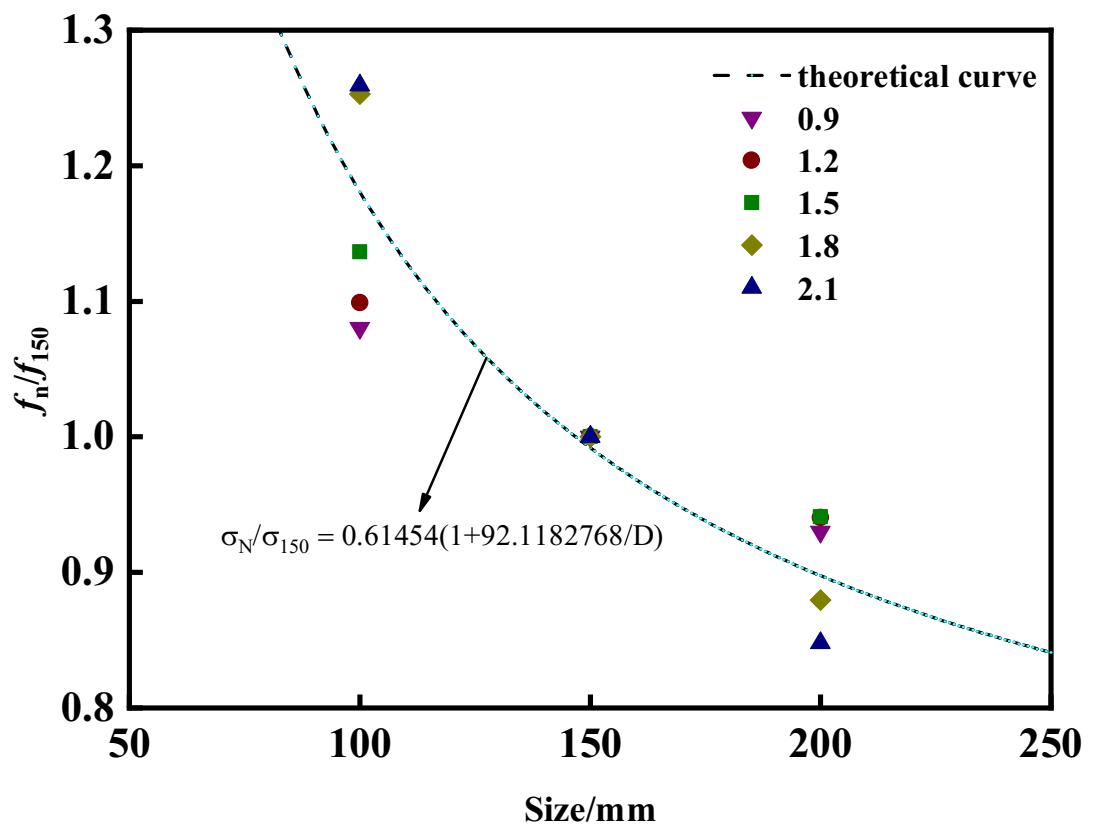Crystals 12 00218 g011 Crystals 12 00218 g011