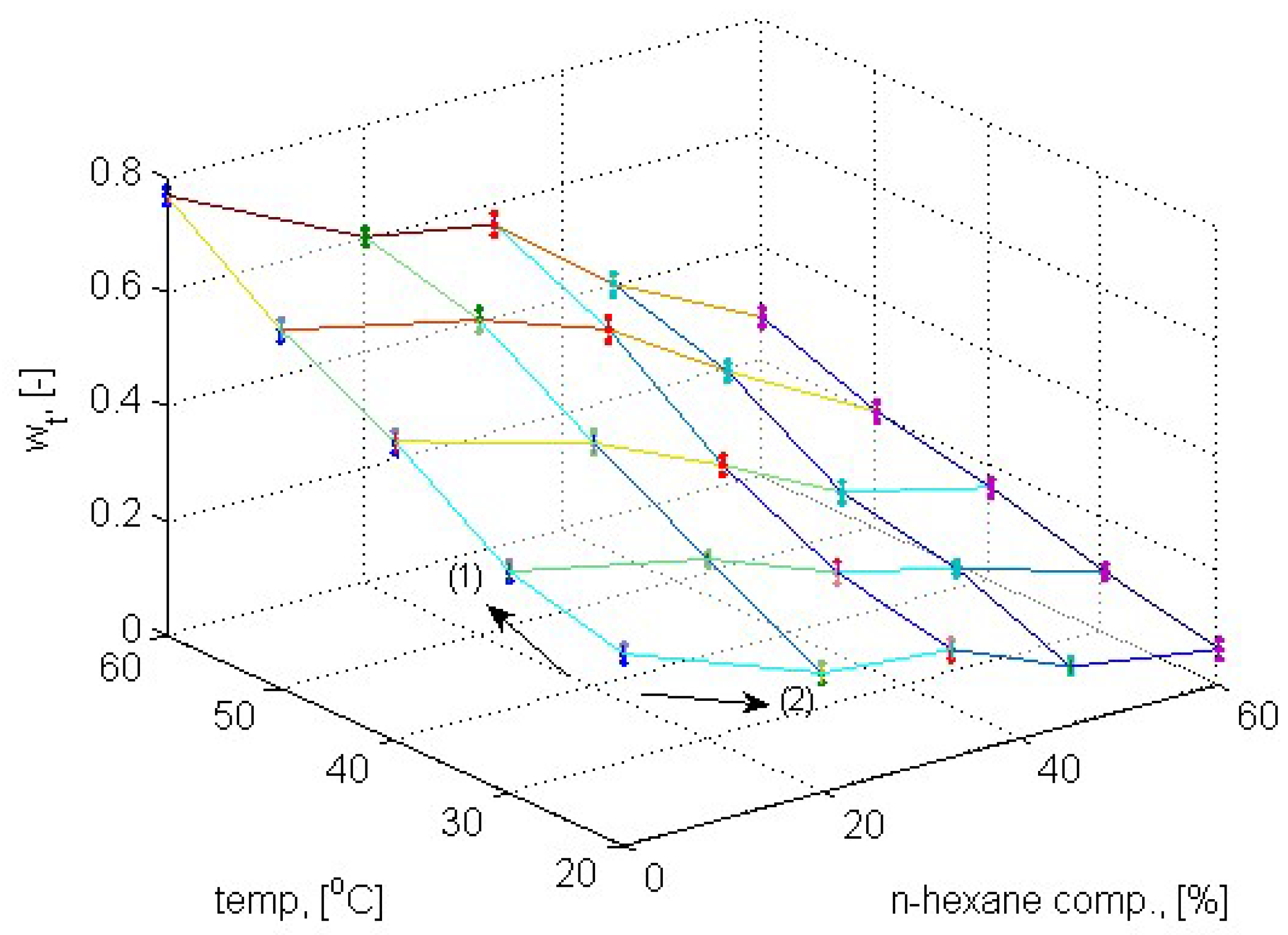 Crystals 12 00221 g003