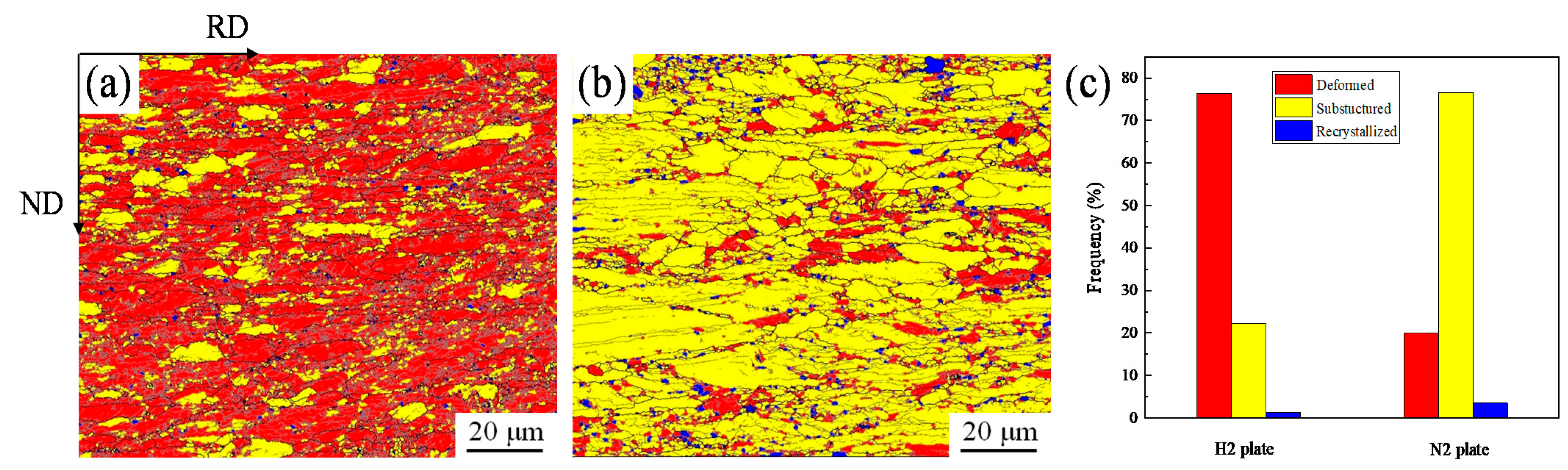 Crystals 12 00229 g005