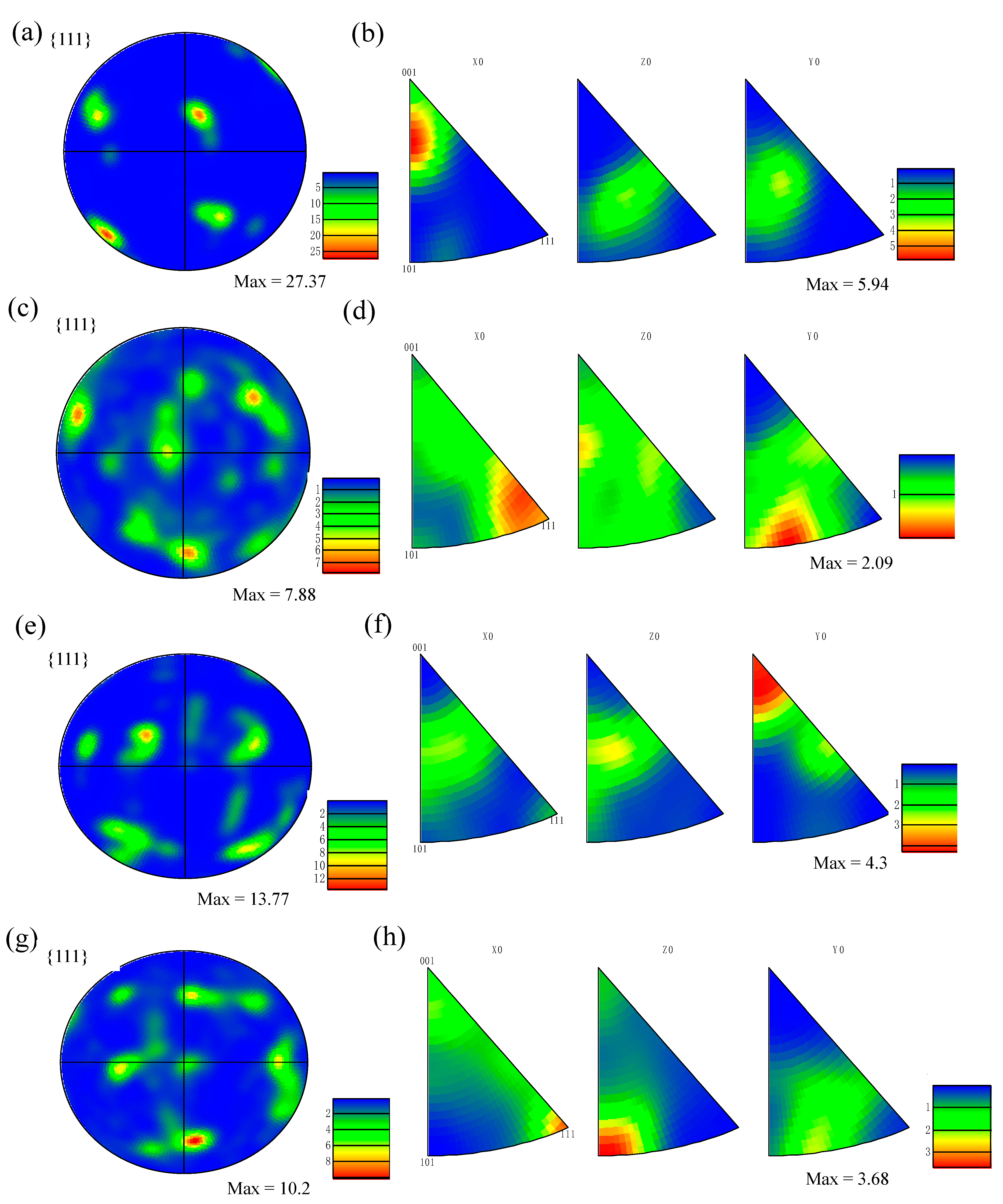 Crystals 12 00229 g008