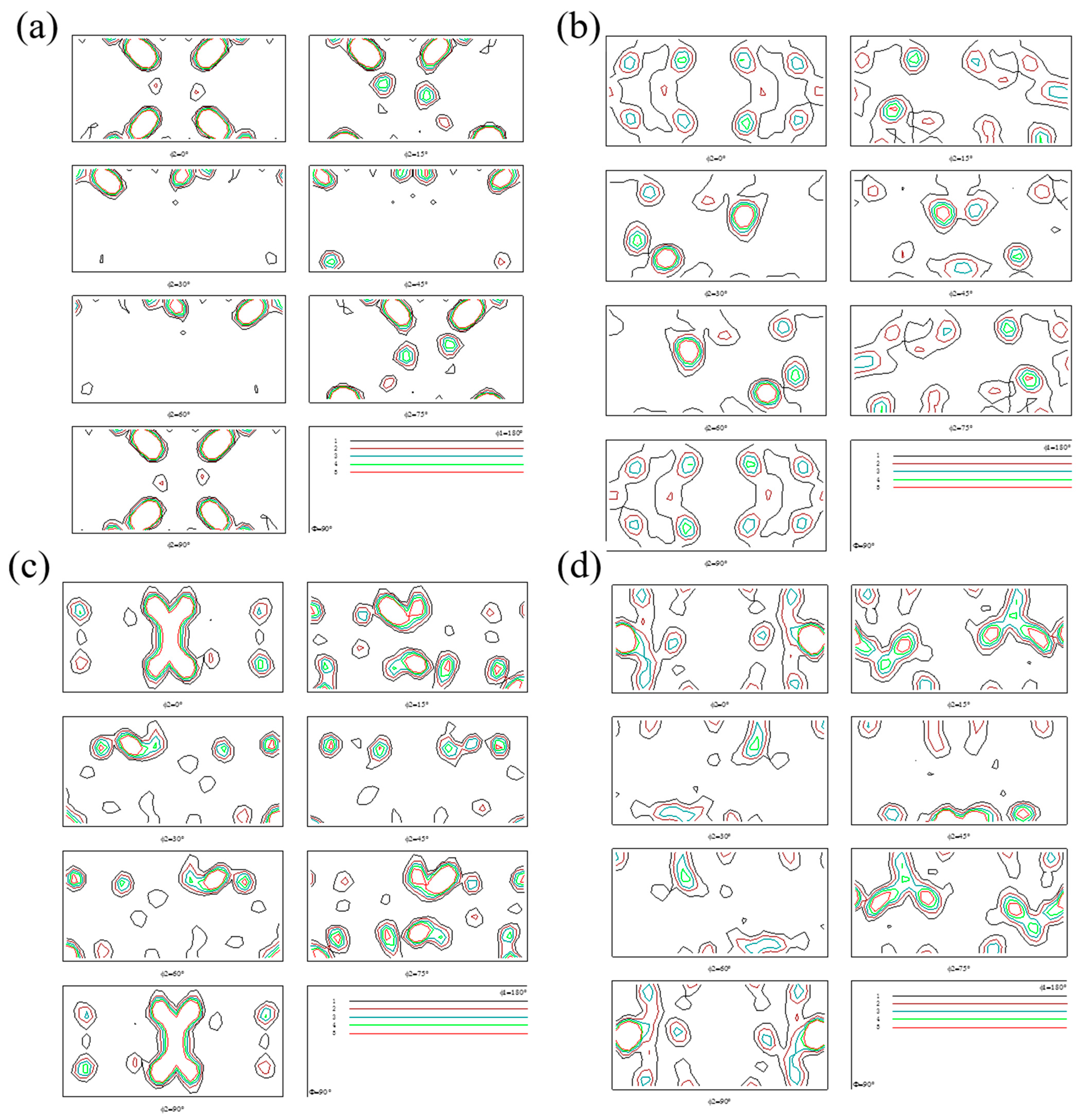 Crystals 12 00229 g009