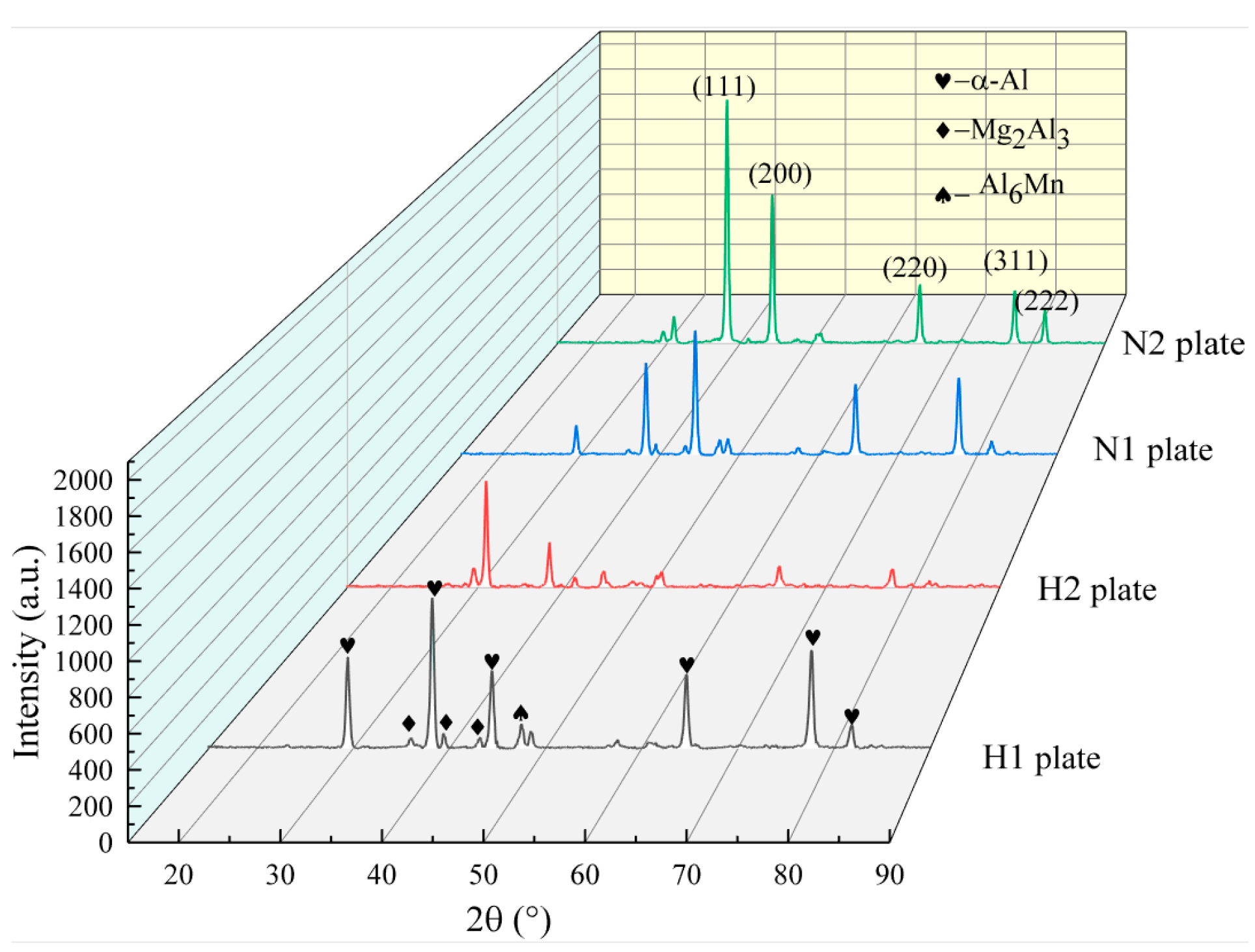 Crystals 12 00229 g012