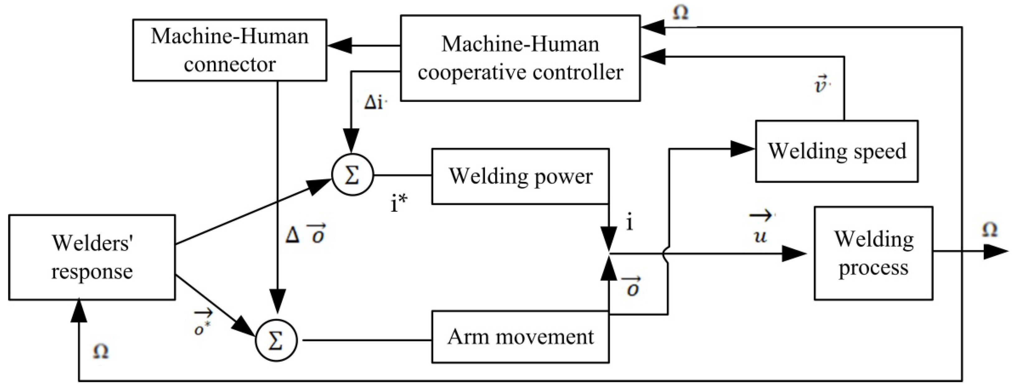 Crystals 12 00235 g003