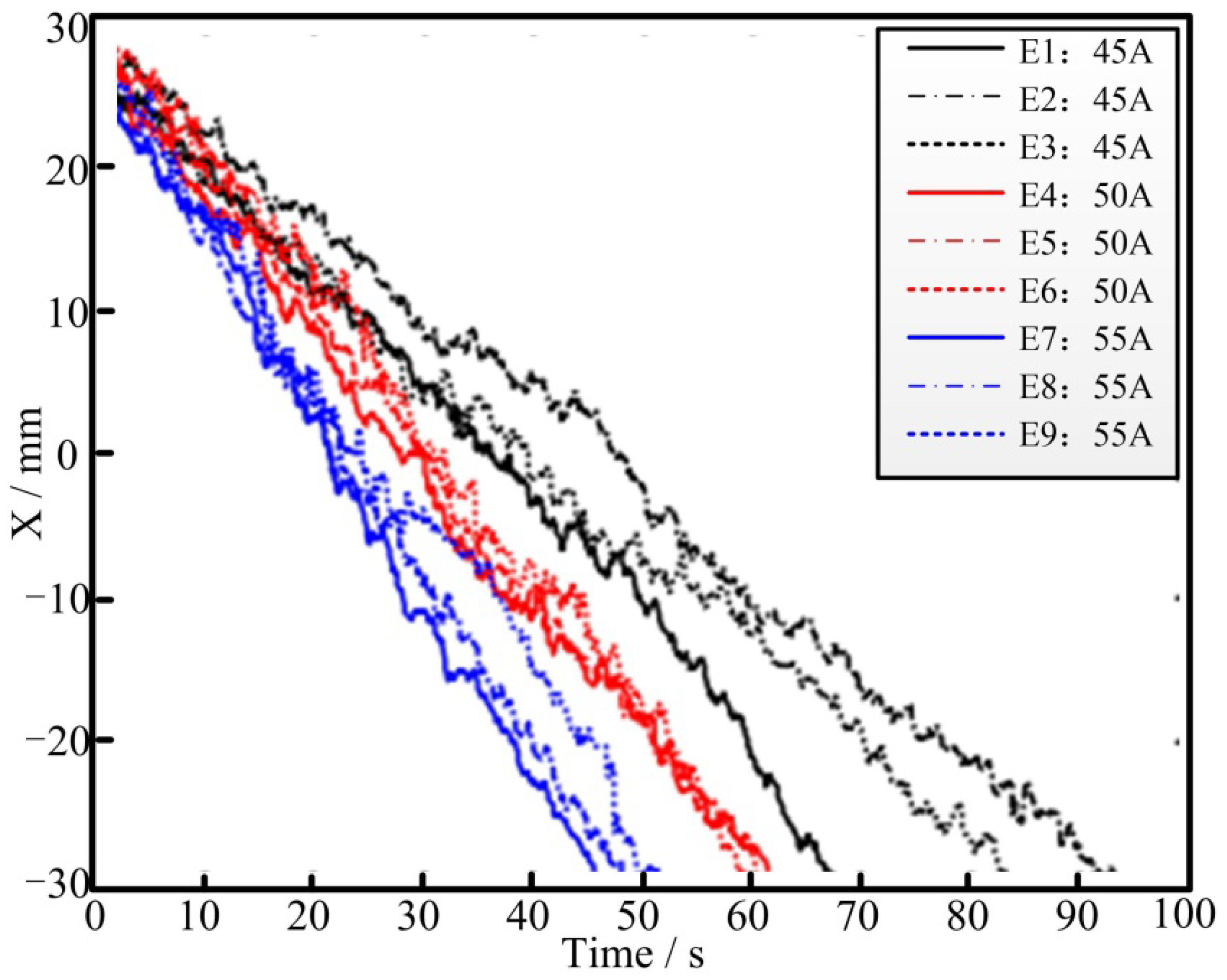 Crystals 12 00235 g006