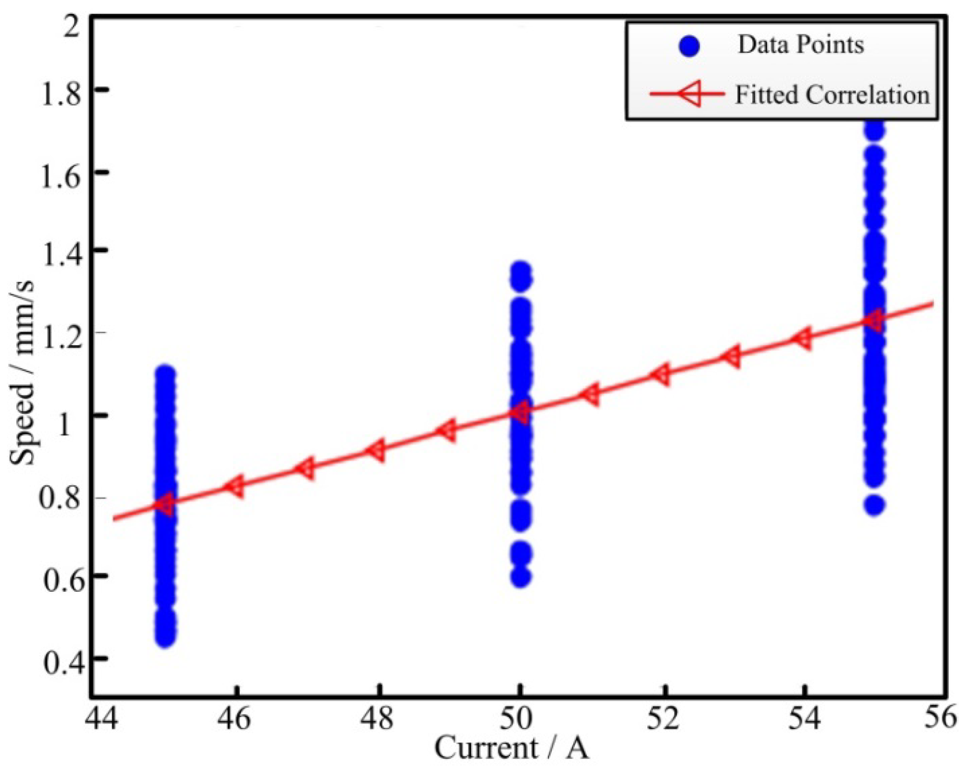 Crystals 12 00235 g007