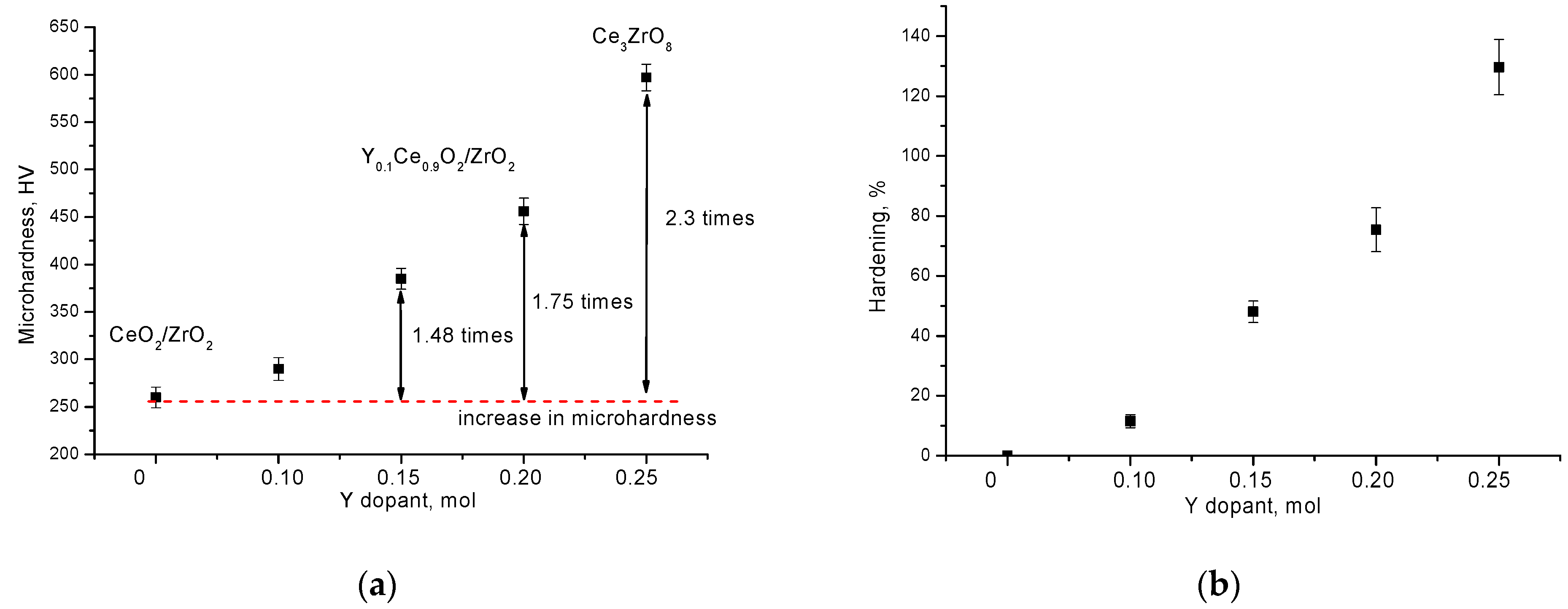 Crystals 12 00242 g004