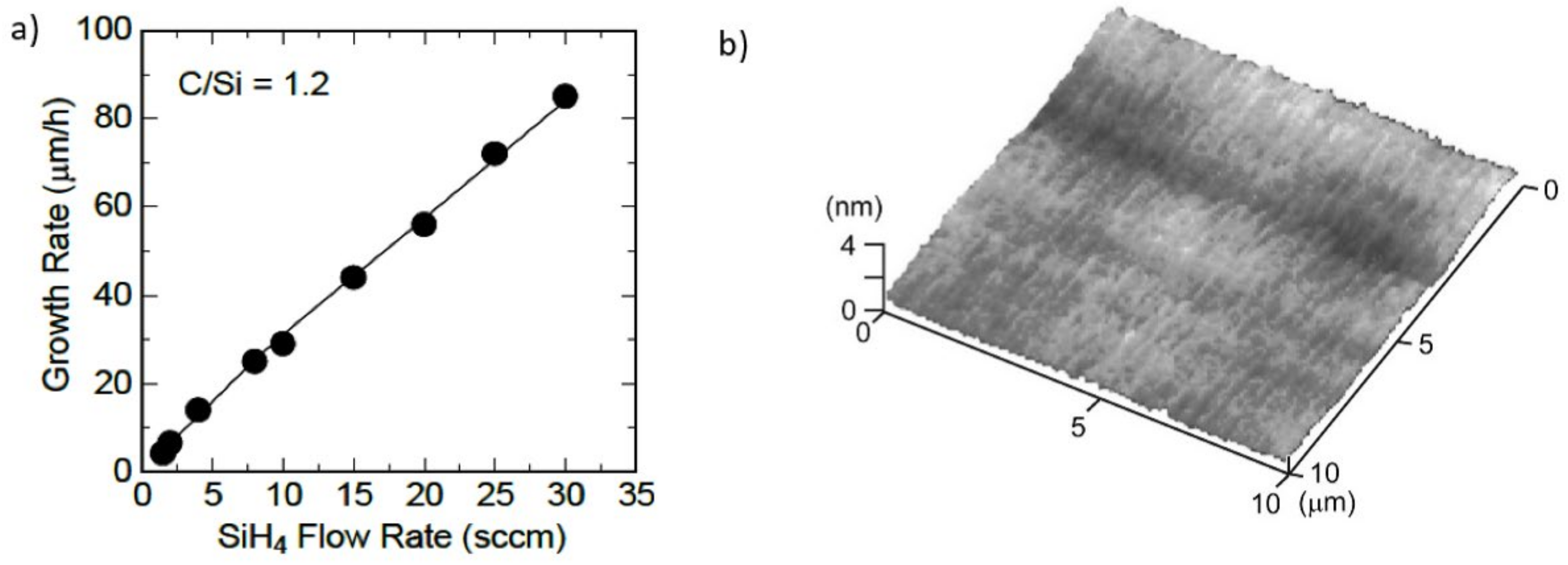 Crystals 12 00245 g008