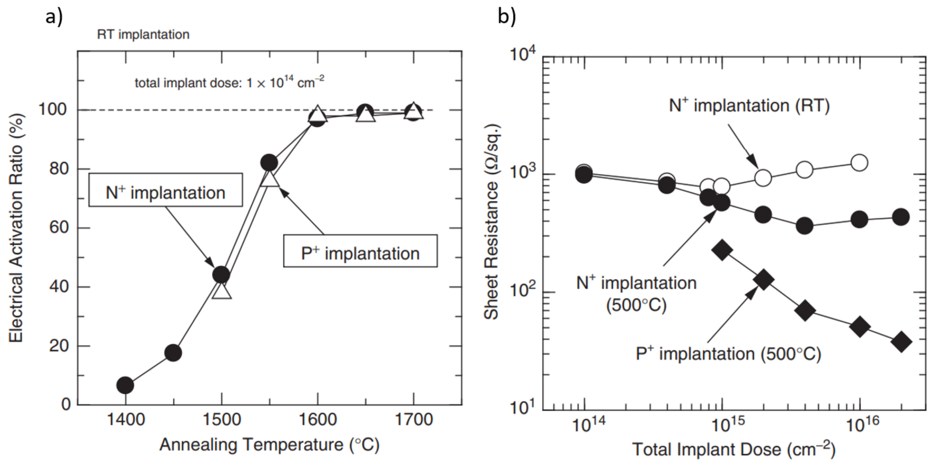 Crystals 12 00245 g010