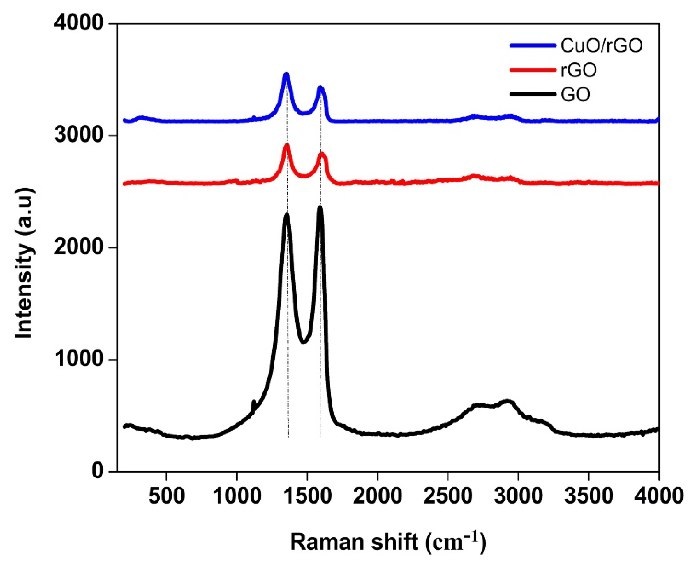 Crystals 12 00264 g002
