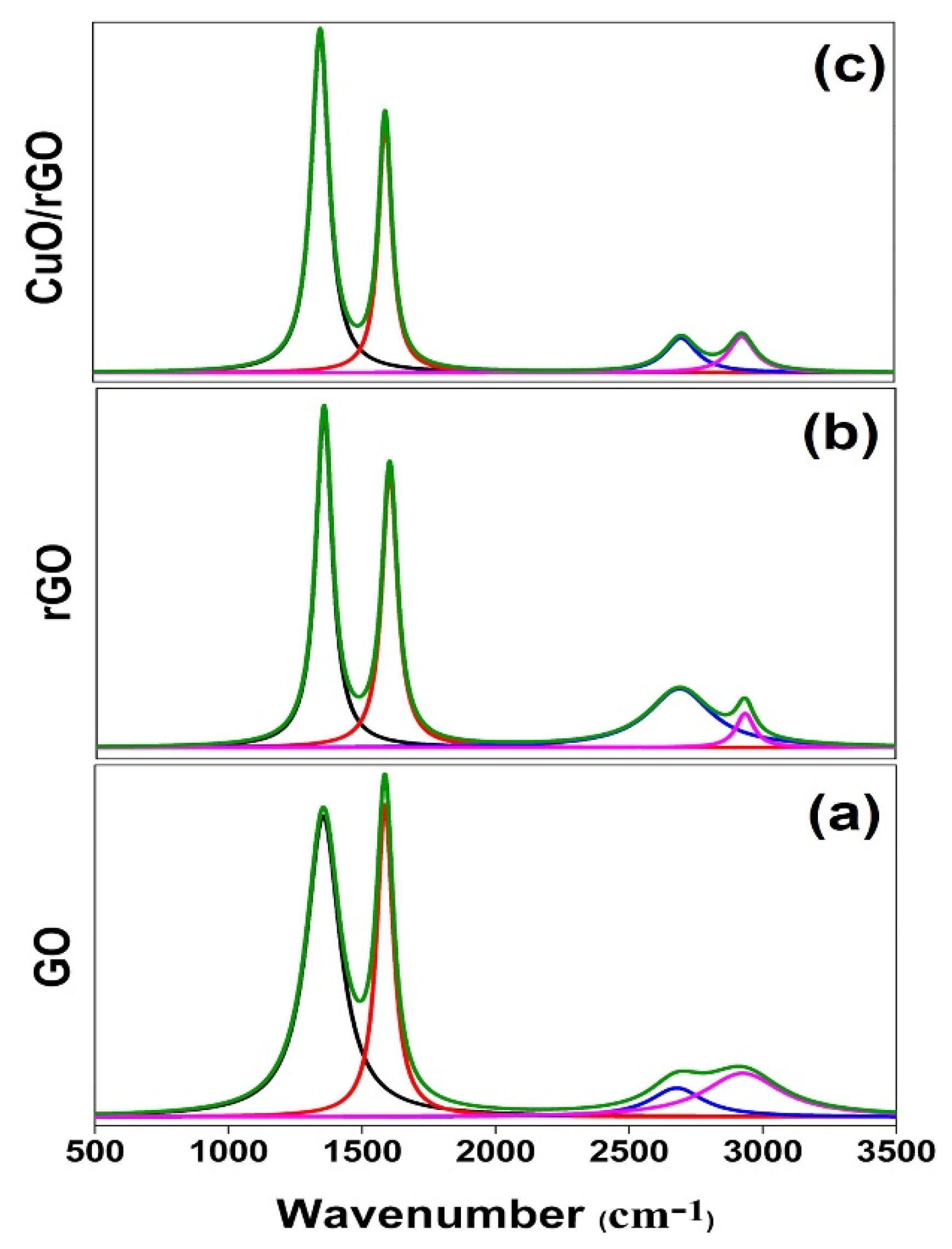 Crystals 12 00264 g004