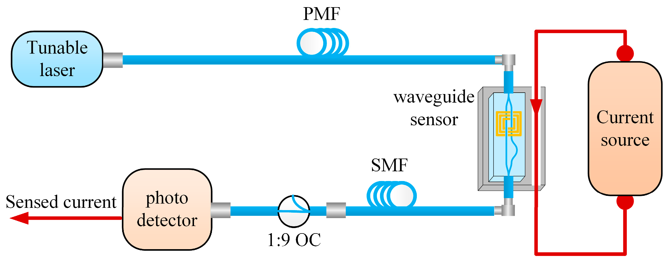 Crystals 12 00265 g001