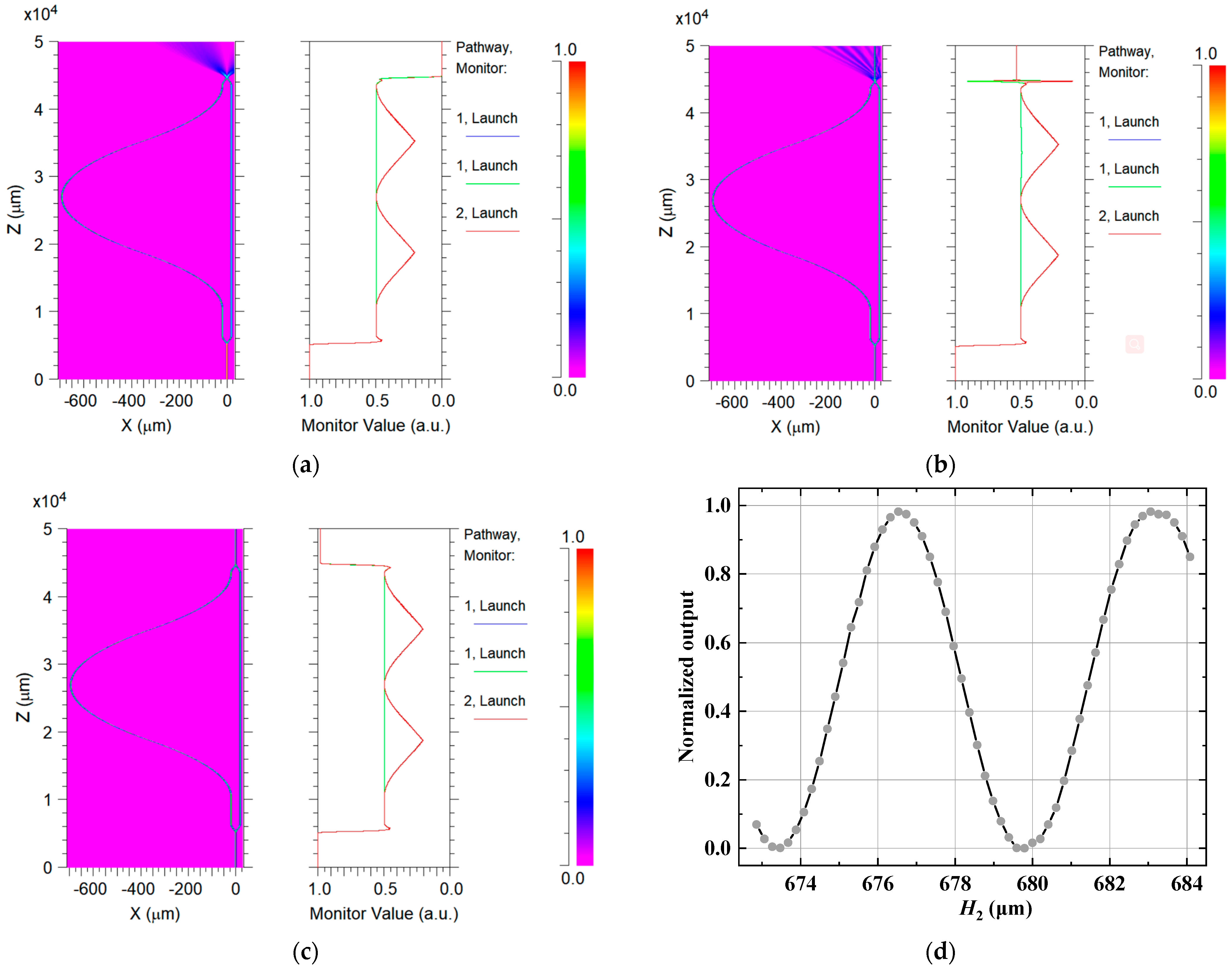 Crystals 12 00265 g004