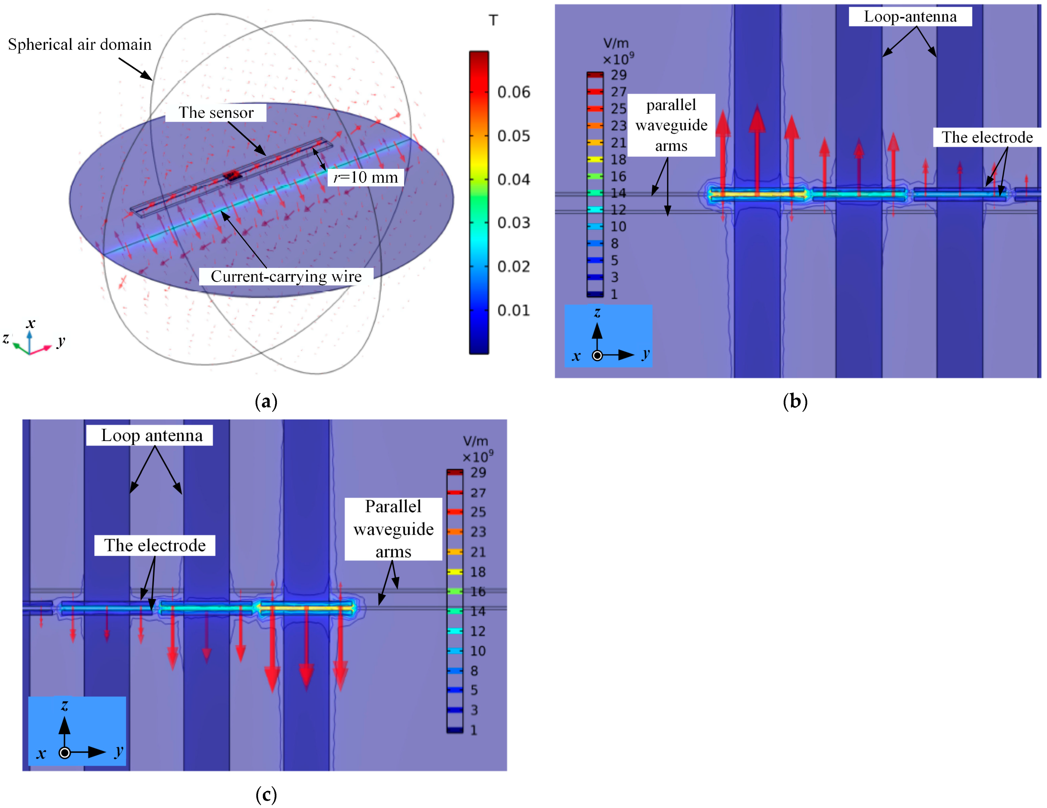 Crystals 12 00265 g006
