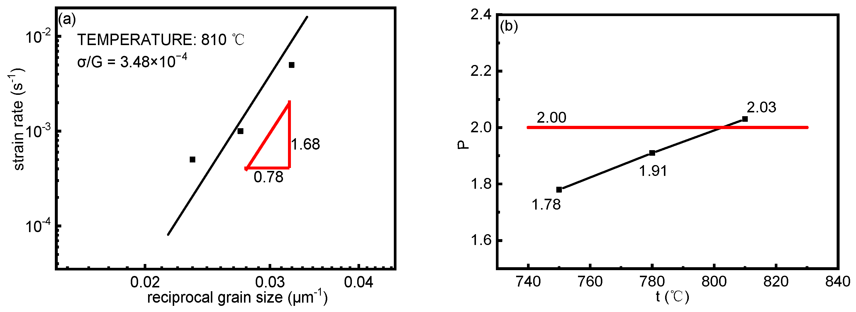 Crystals 12 00270 g006